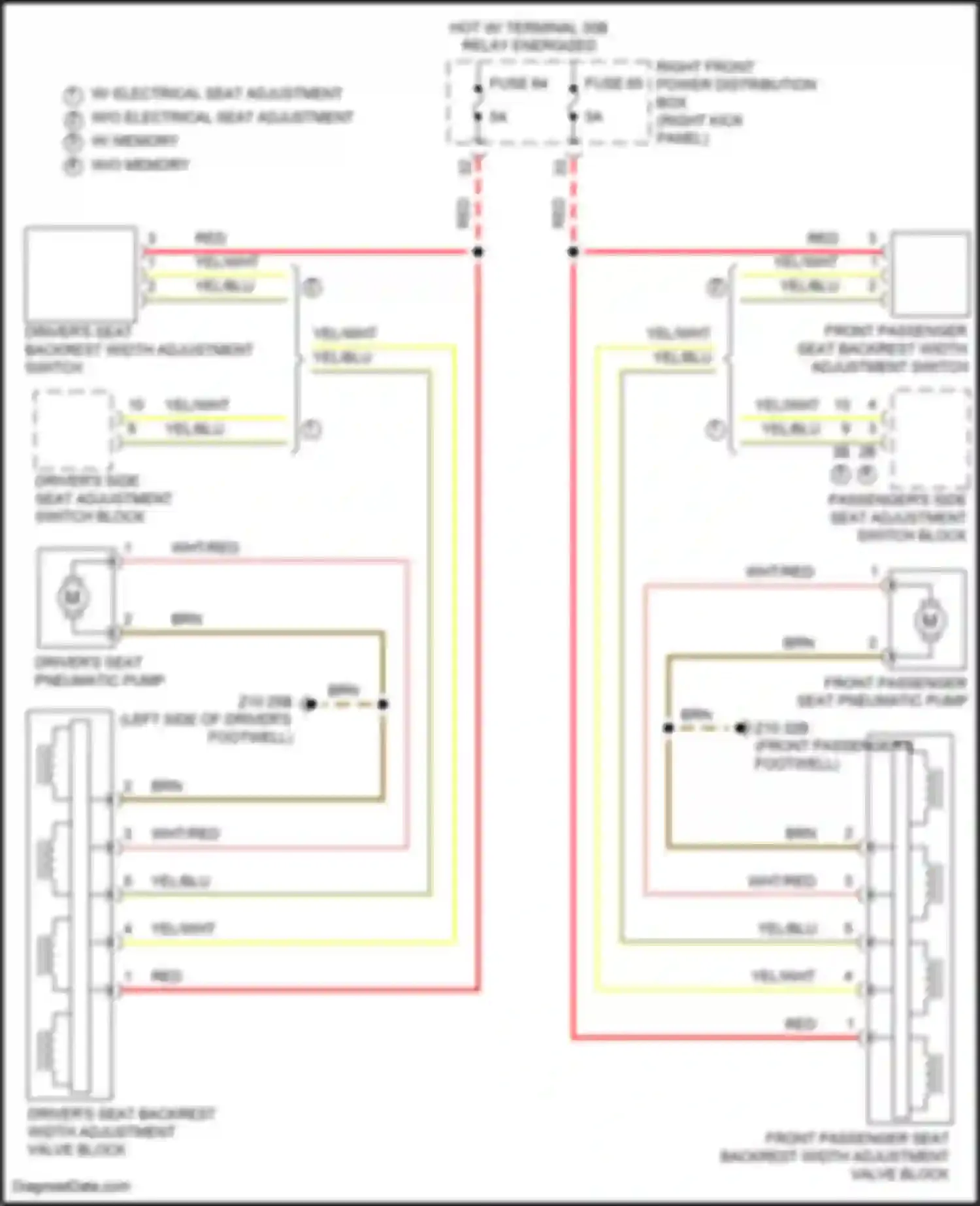 Wiring diagram passenger's side seat adjustment switch block for BMW 3 series G20/G21 facelift (2022-2024) (9 of 9)