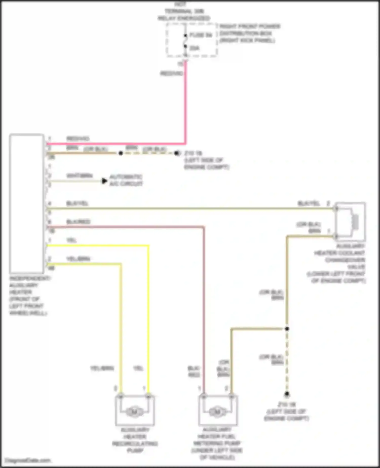 Wiring diagram red for BMW 3 series G20/G21 facelift (2022-2024) (47 of 135)