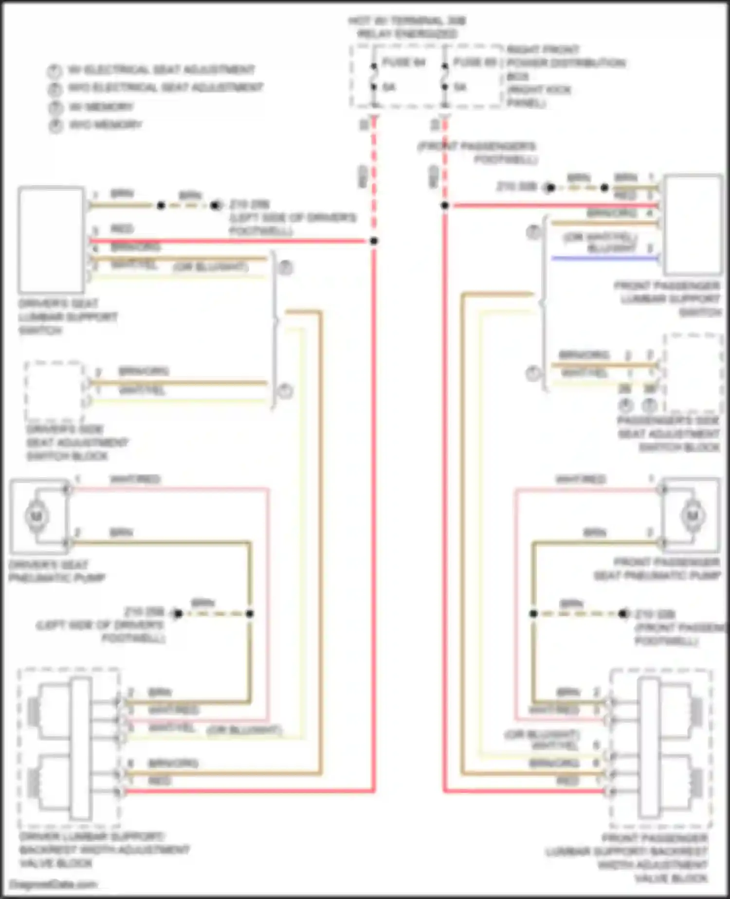 Wiring diagram red for BMW 3 series G20/G21 facelift (2022-2024) (5 of 135)