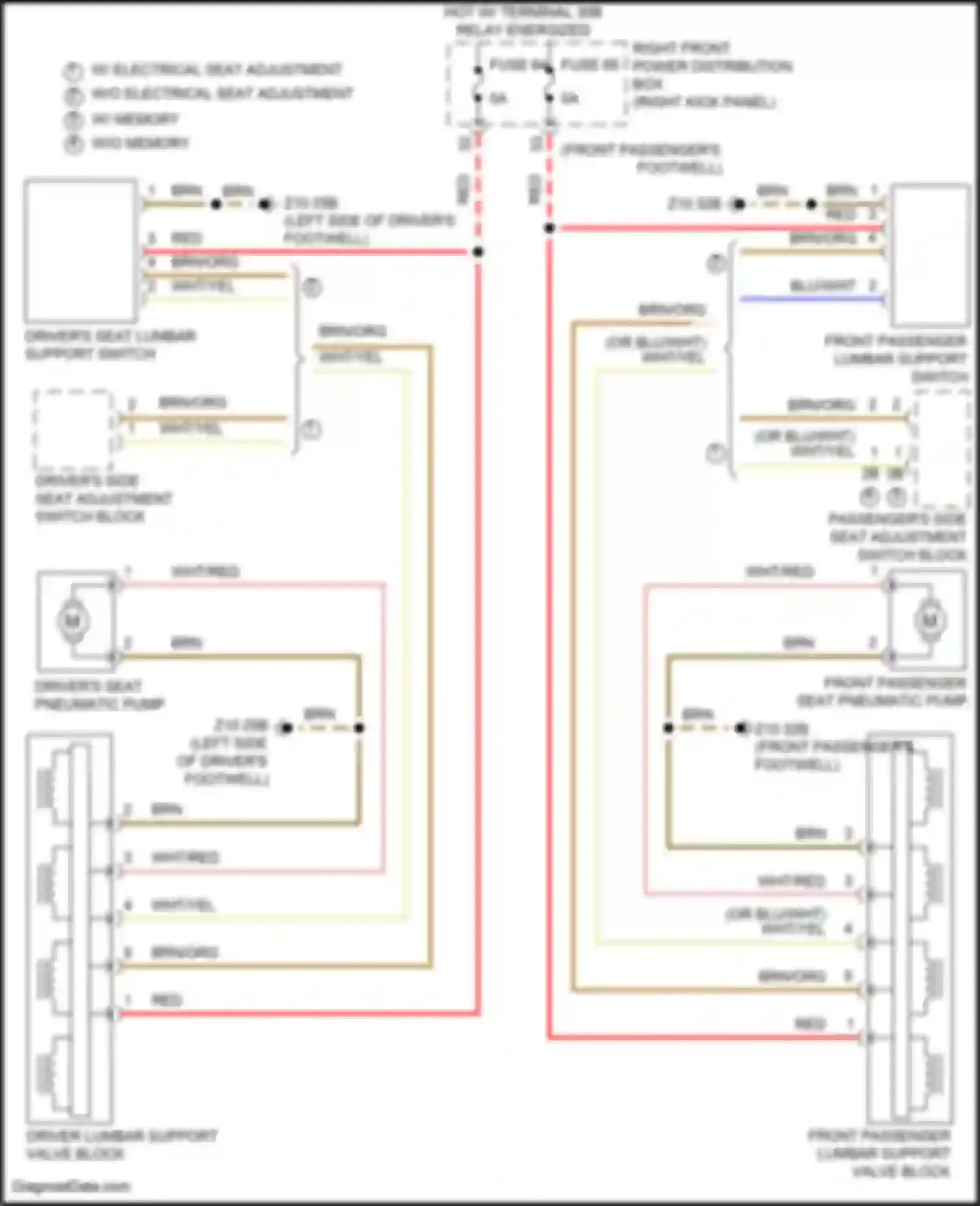 Wiring diagram right front power distribution box for BMW 3 series G20/G21 facelift (2022-2024) (6 of 78)