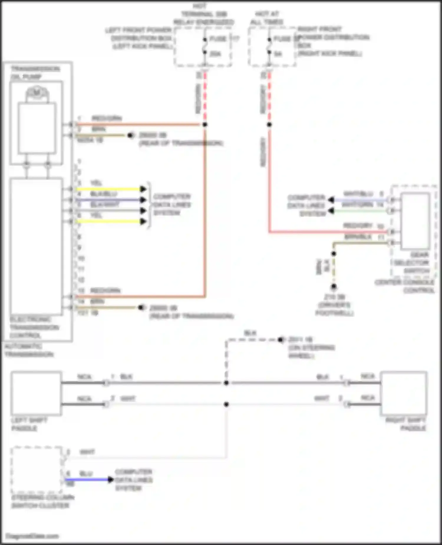 Wiring diagram wht/blu for BMW 3 series G20/G21 facelift (2022-2024) (51 of 56)
