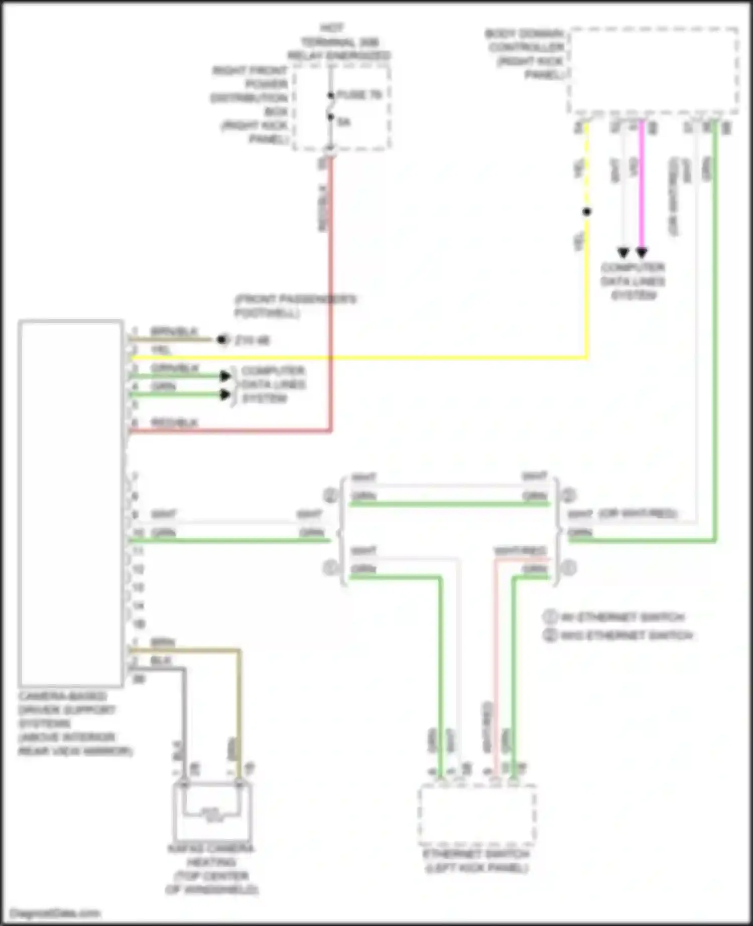 Wiring diagram camera based driver support systems for BMW 3 series G20/G21 (2018-2023) (3 of 4)