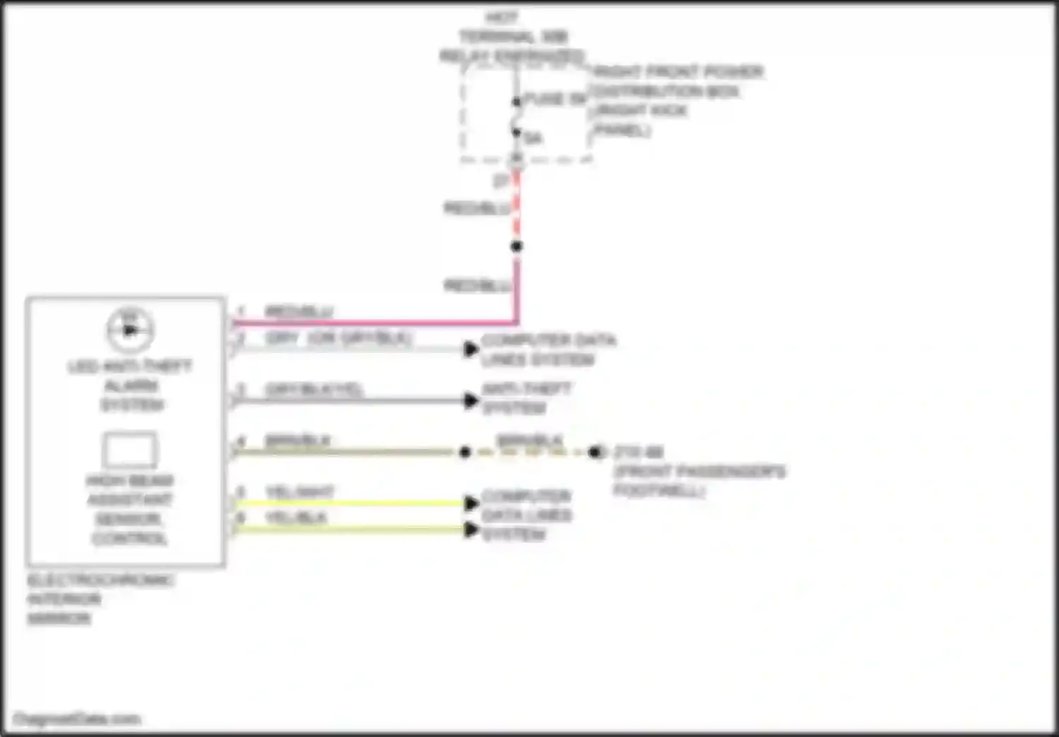 Wiring diagram computer data lines system for BMW 3 series G20/G21 (2018-2023) (88 of 103)