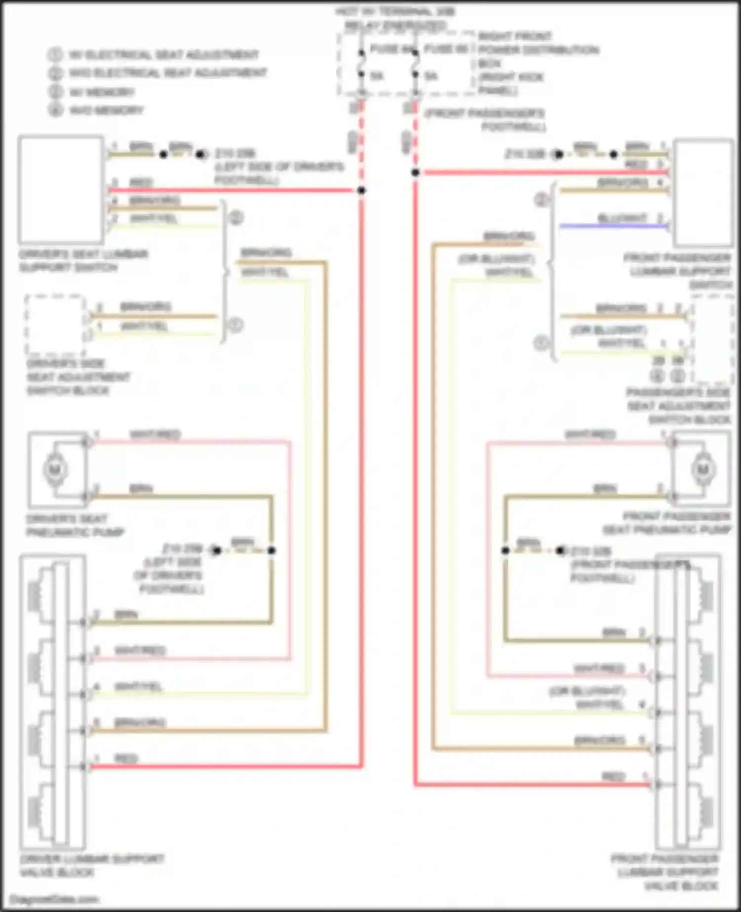 Wiring diagram driver lumbar support valve block for BMW 3 series G20/G21 (2018-2023) (2 of 3)