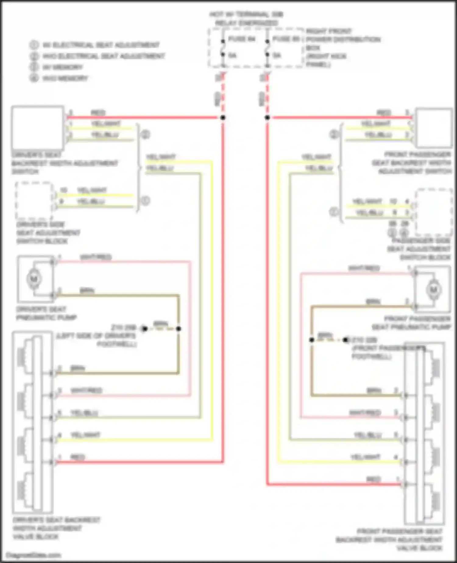 Wiring diagram front passenger seat backrest width adjustment switch for BMW 3 series G20/G21 (2018-2023) (3 of 3)