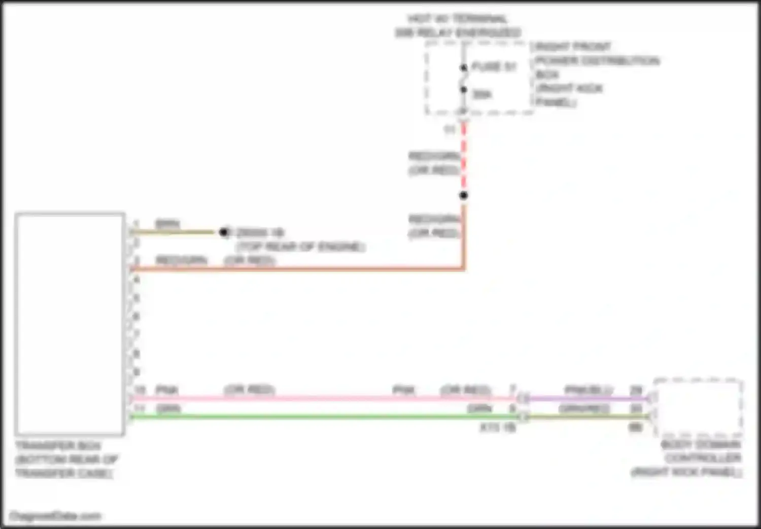 Wiring diagram grn/red for BMW 3 series G20/G21 (2018-2023) (1 of 44)