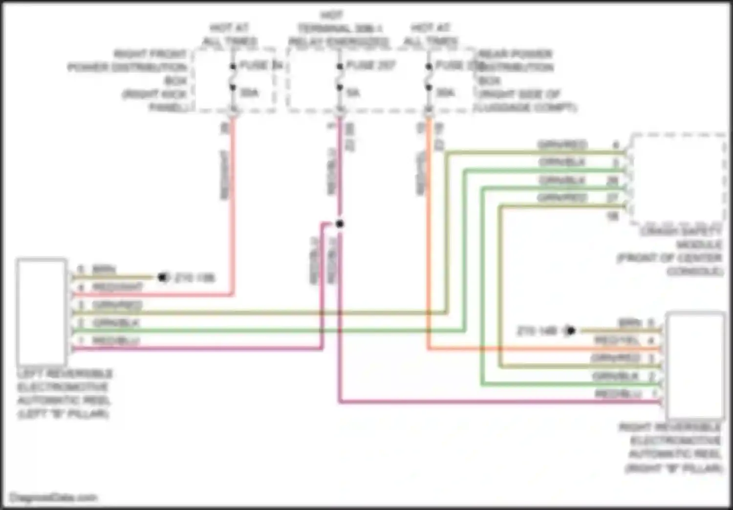 Wiring diagram left reversible electromotive automatic reel for BMW 3 series G20/G21 (2018-2023) (2 of 4)