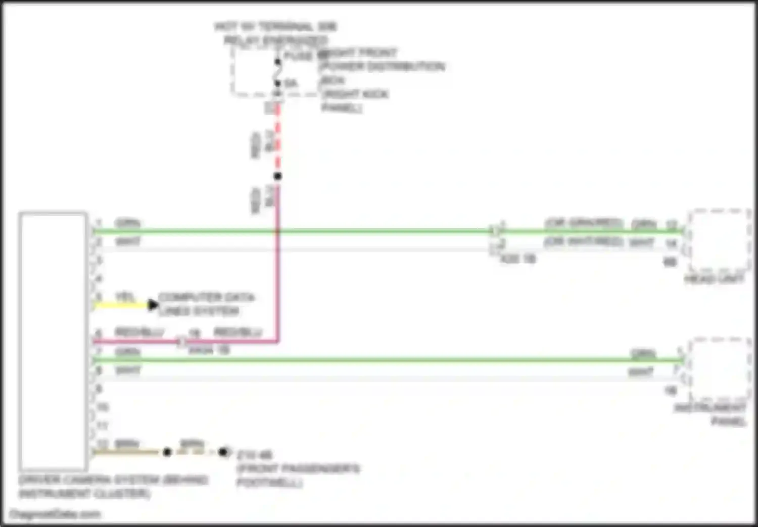 Wiring diagram red/blu for BMW 3 series G20/G21 (2018-2023) (14 of 54)