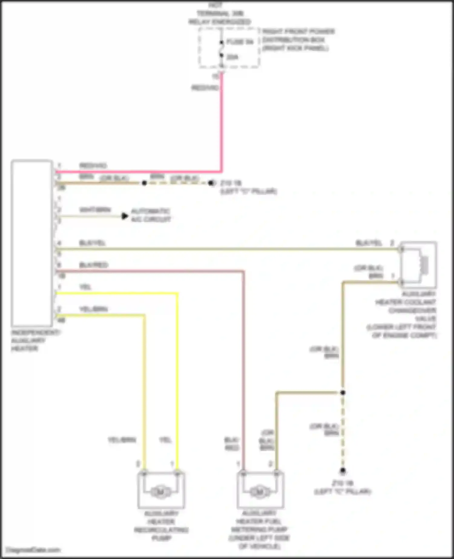 Wiring diagram right front power distribution box for BMW 3 series G20/G21 (2018-2023) (37 of 61)