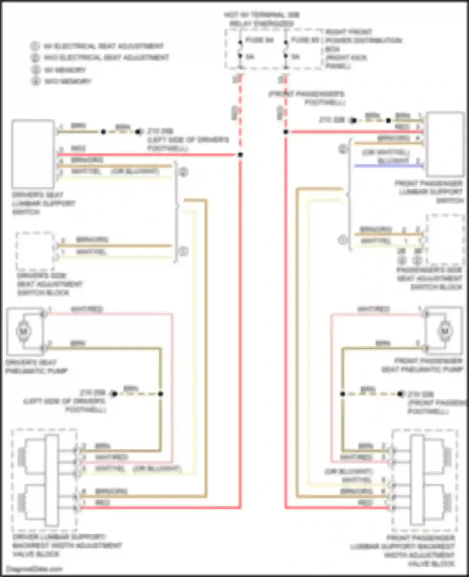 Wiring diagram right front power distribution box for BMW 3 series G20/G21 (2018-2023) (45 of 61)