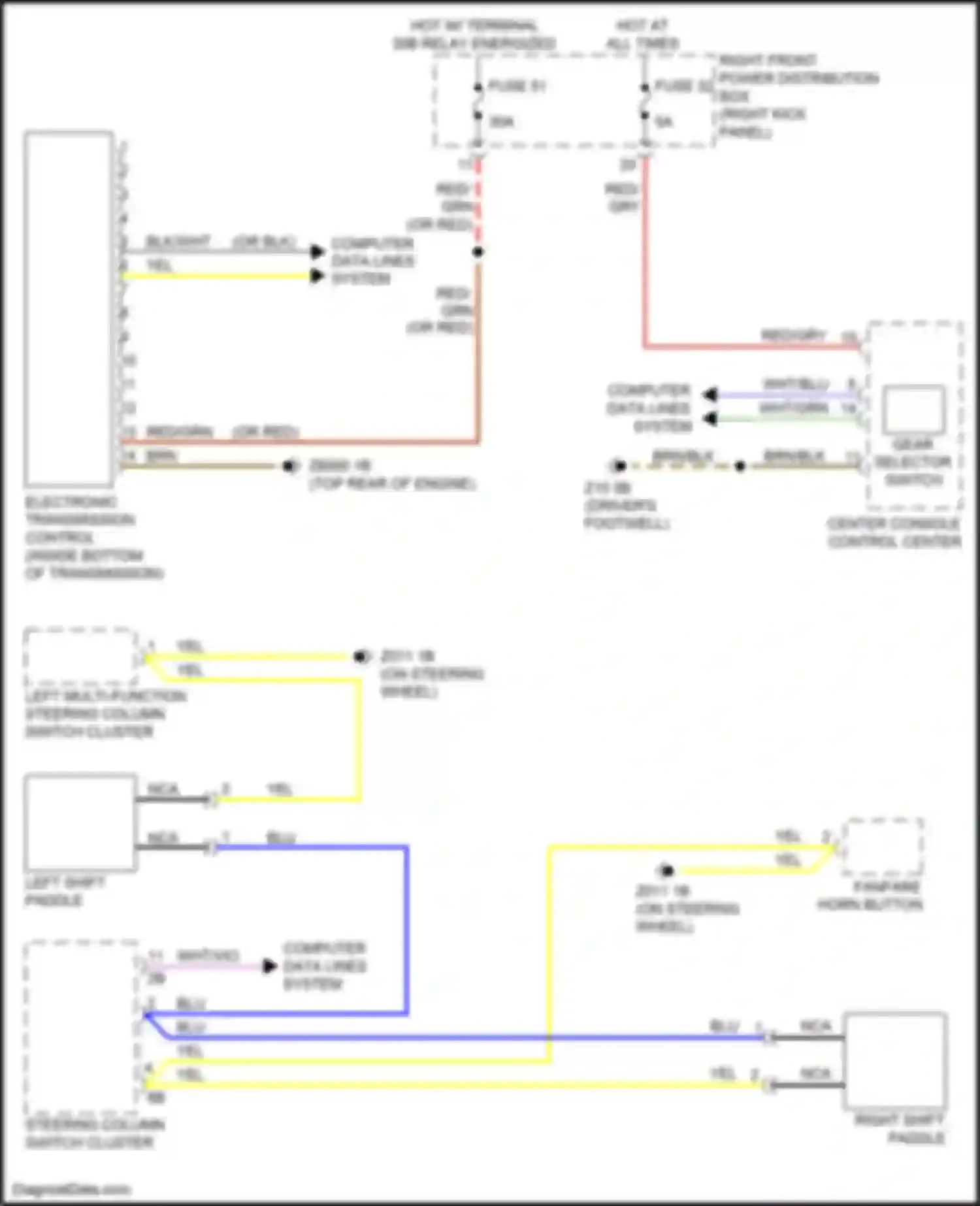 Wiring diagram steering column switch cluster for BMW 3 series G20/G21 (2018-2023) (2 of 12)