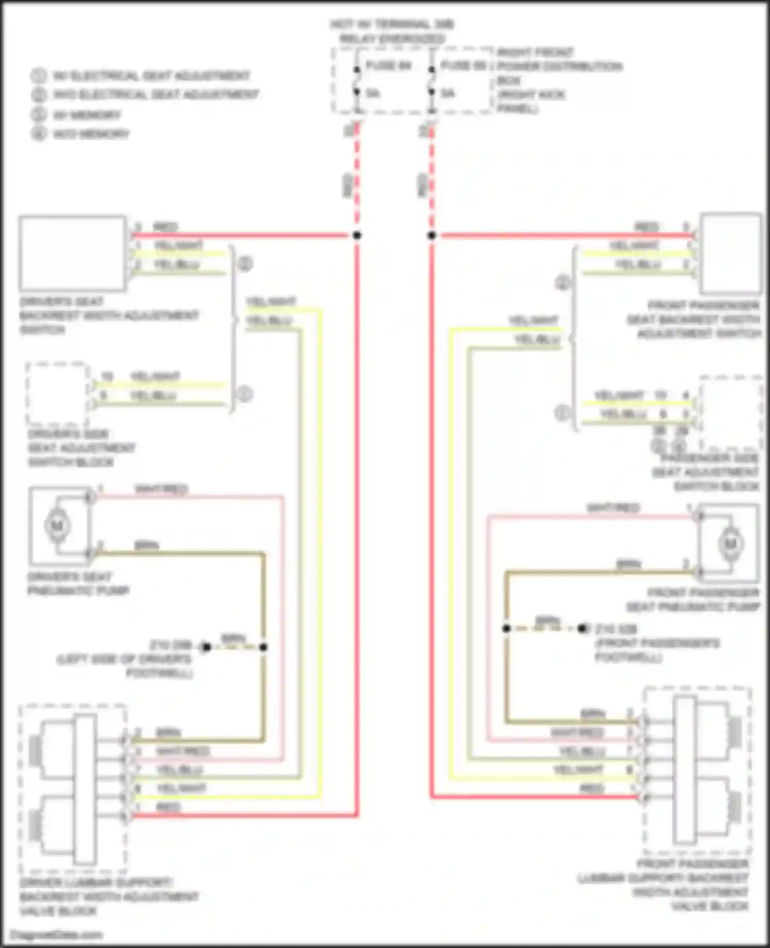 Wiring diagram w/o electrical seat adjustment for BMW 3 series G20/G21 (2018-2023) (3 of 4)