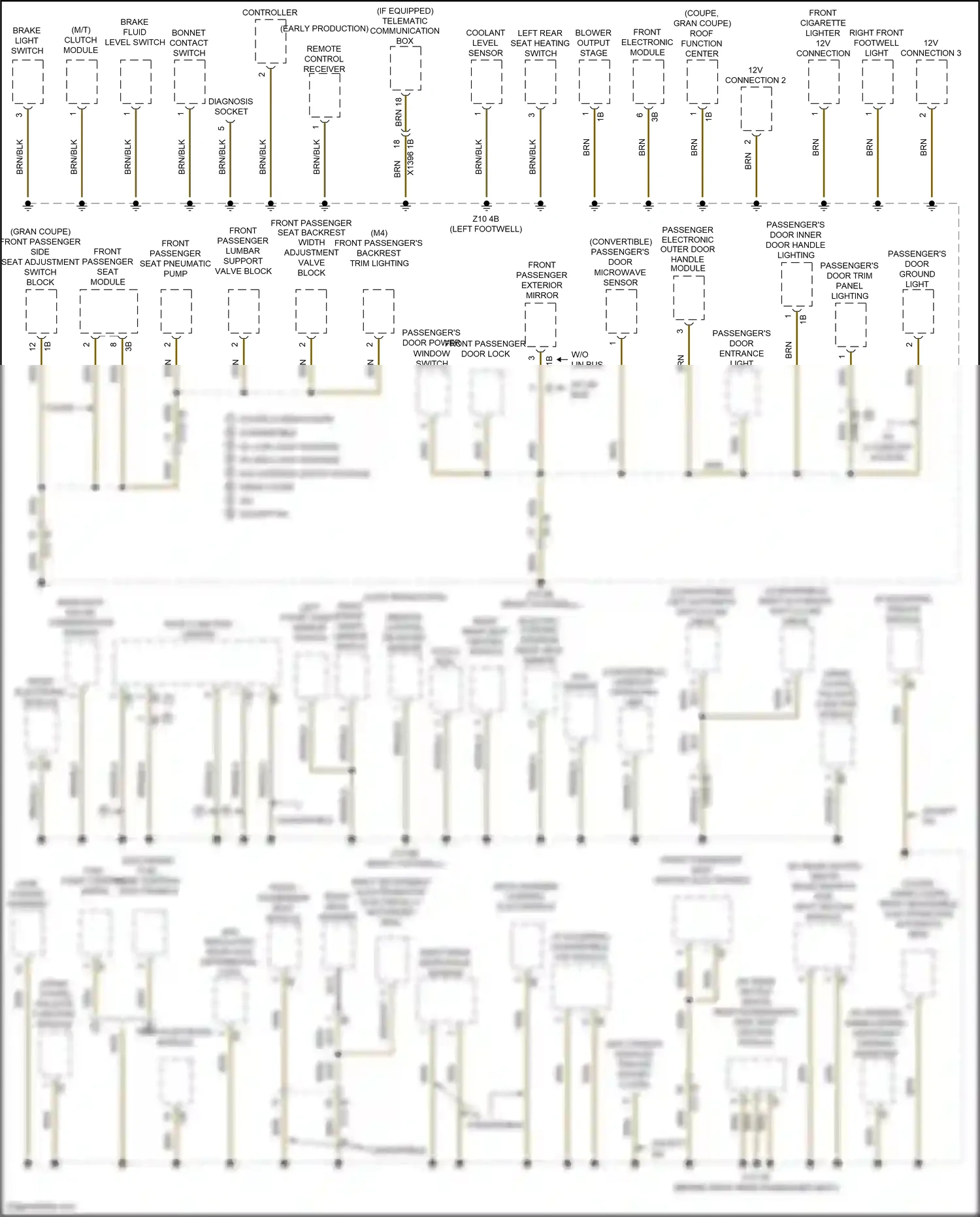 Wiring diagram front electronic module for BMW 4 series Gran Coupe F36 facelift (2017-2020) (11 of 41)