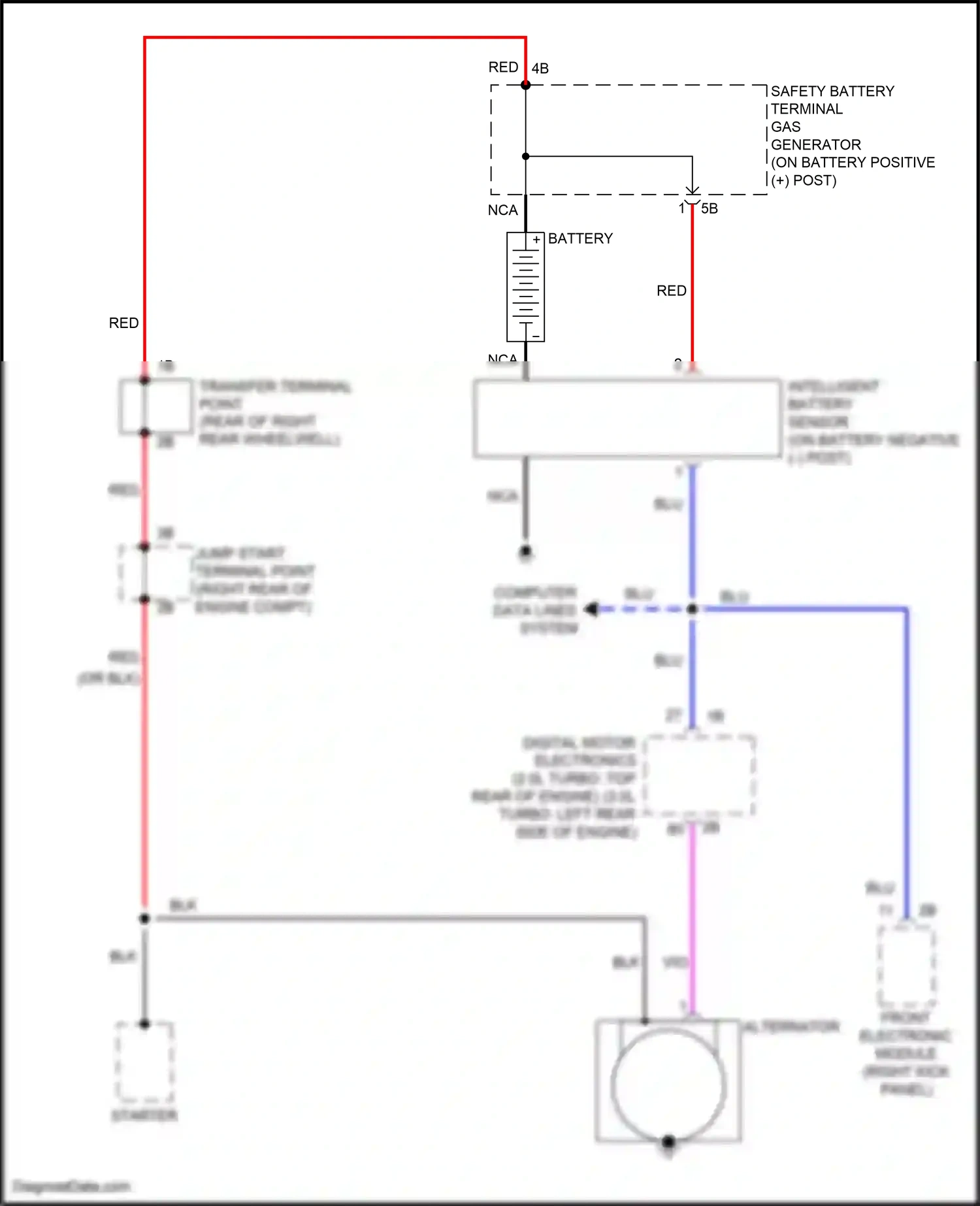 Wiring diagram front electronic module for BMW 4 series Gran Coupe F36 facelift (2017-2020) (33 of 41)