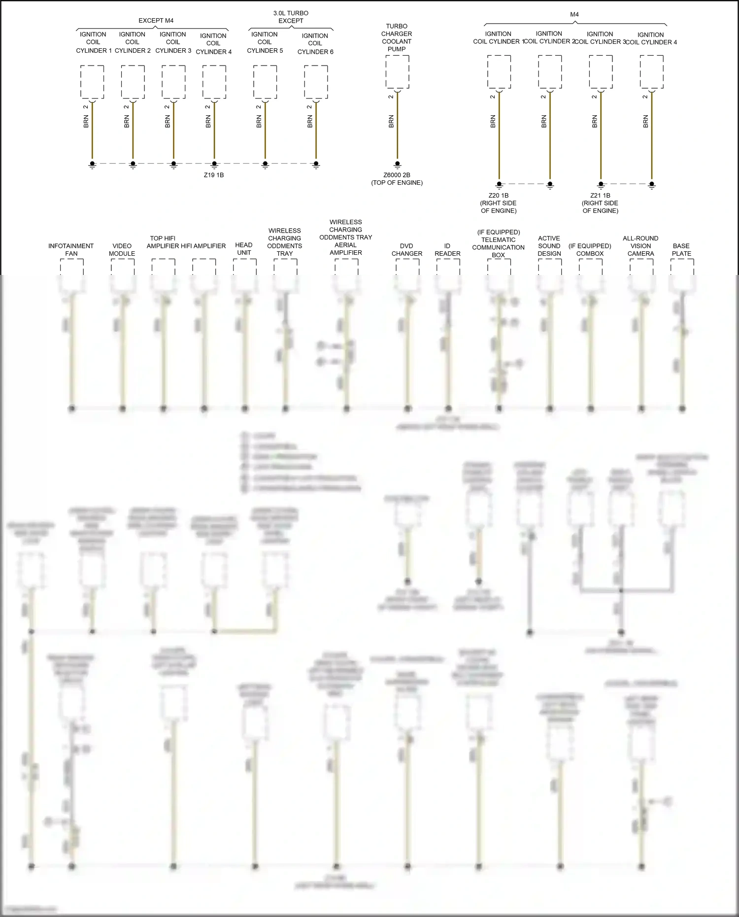 Wiring diagram id reader for BMW 4 series Gran Coupe F36 facelift (2017-2020) (3 of 10)