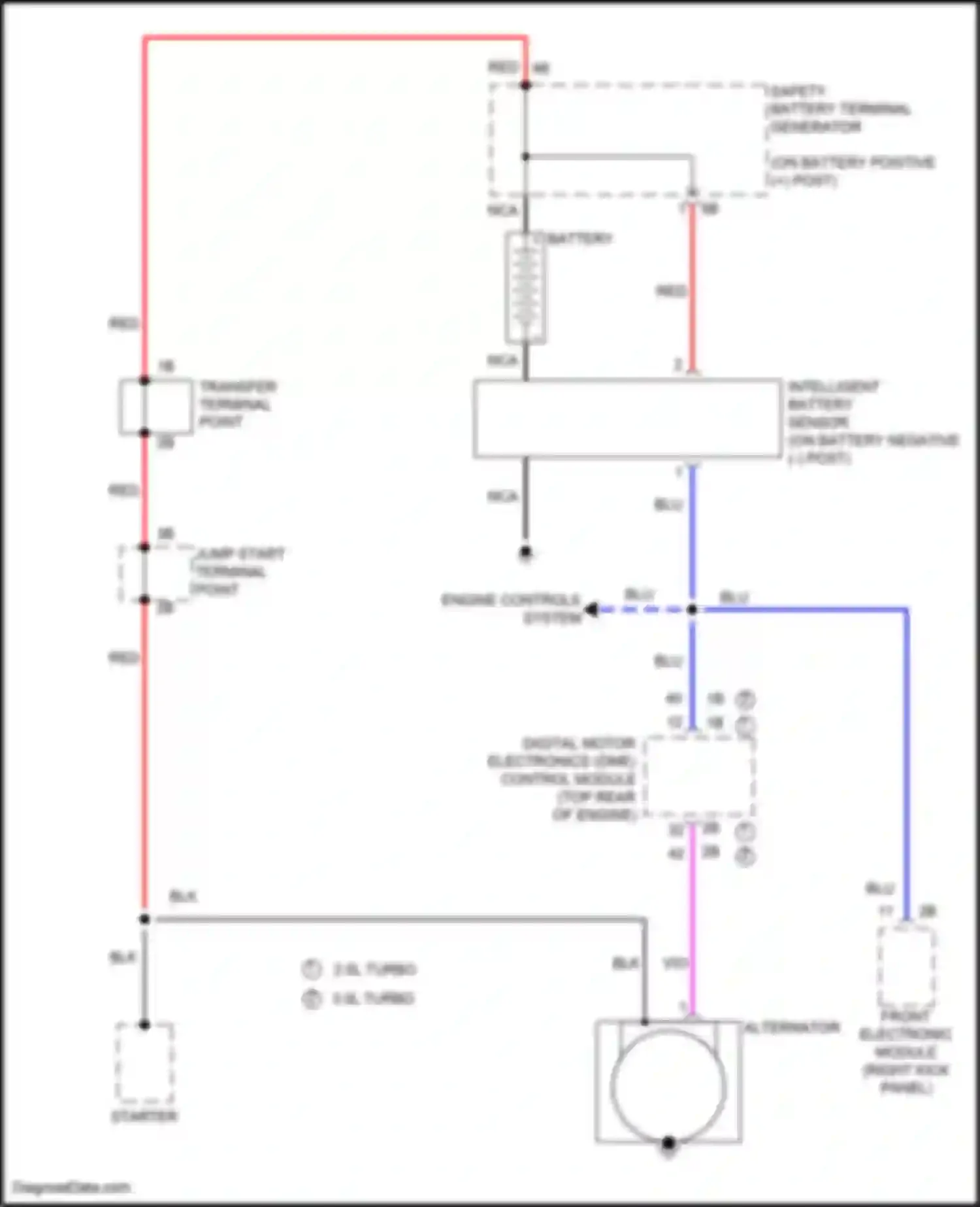 4 series Gran Coupe BMW F36 (2013-2017): Charging circuit