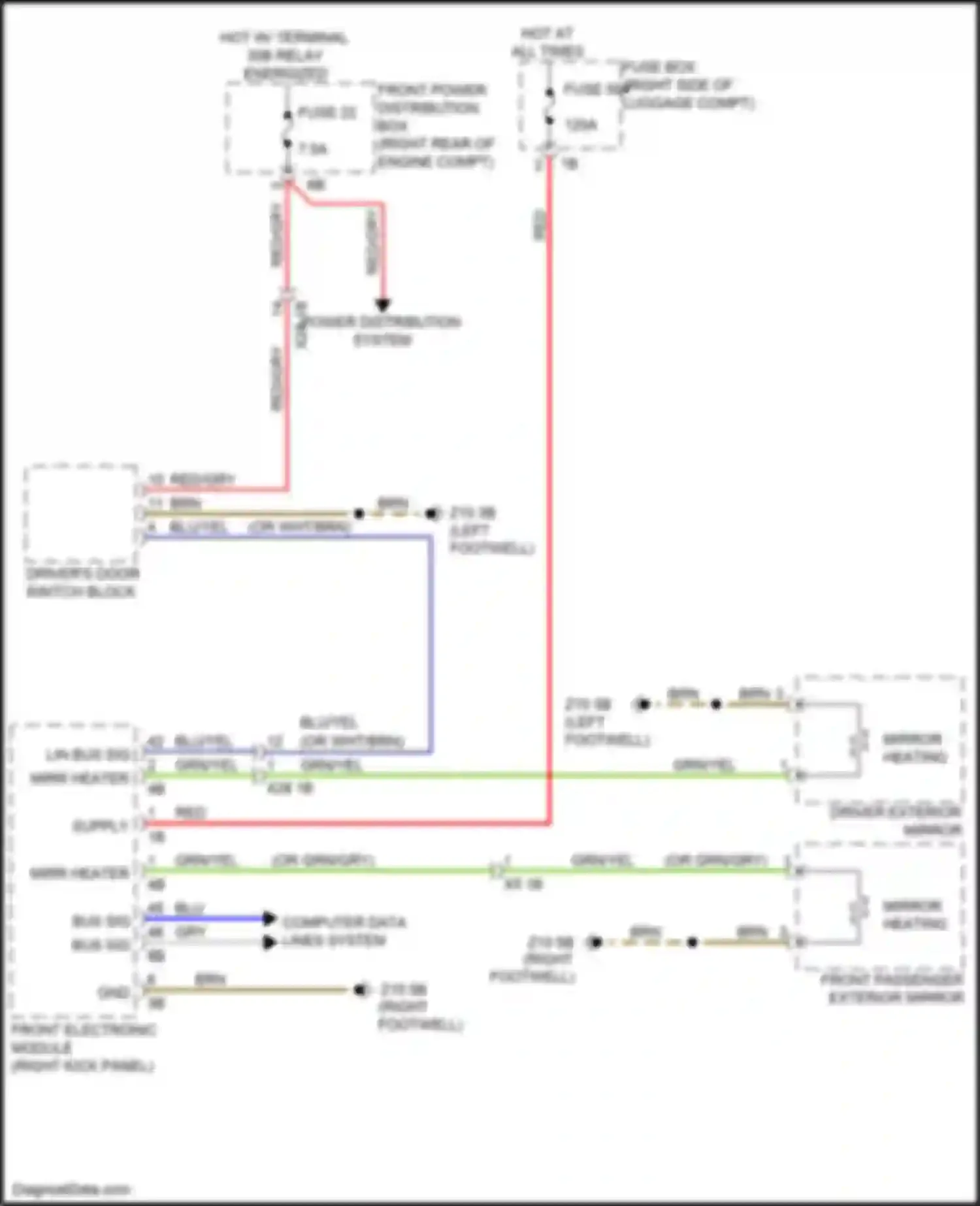 Wiring diagram computer data lines system for BMW 4 series Gran Coupe F36 (2013-2017) (32 of 87)