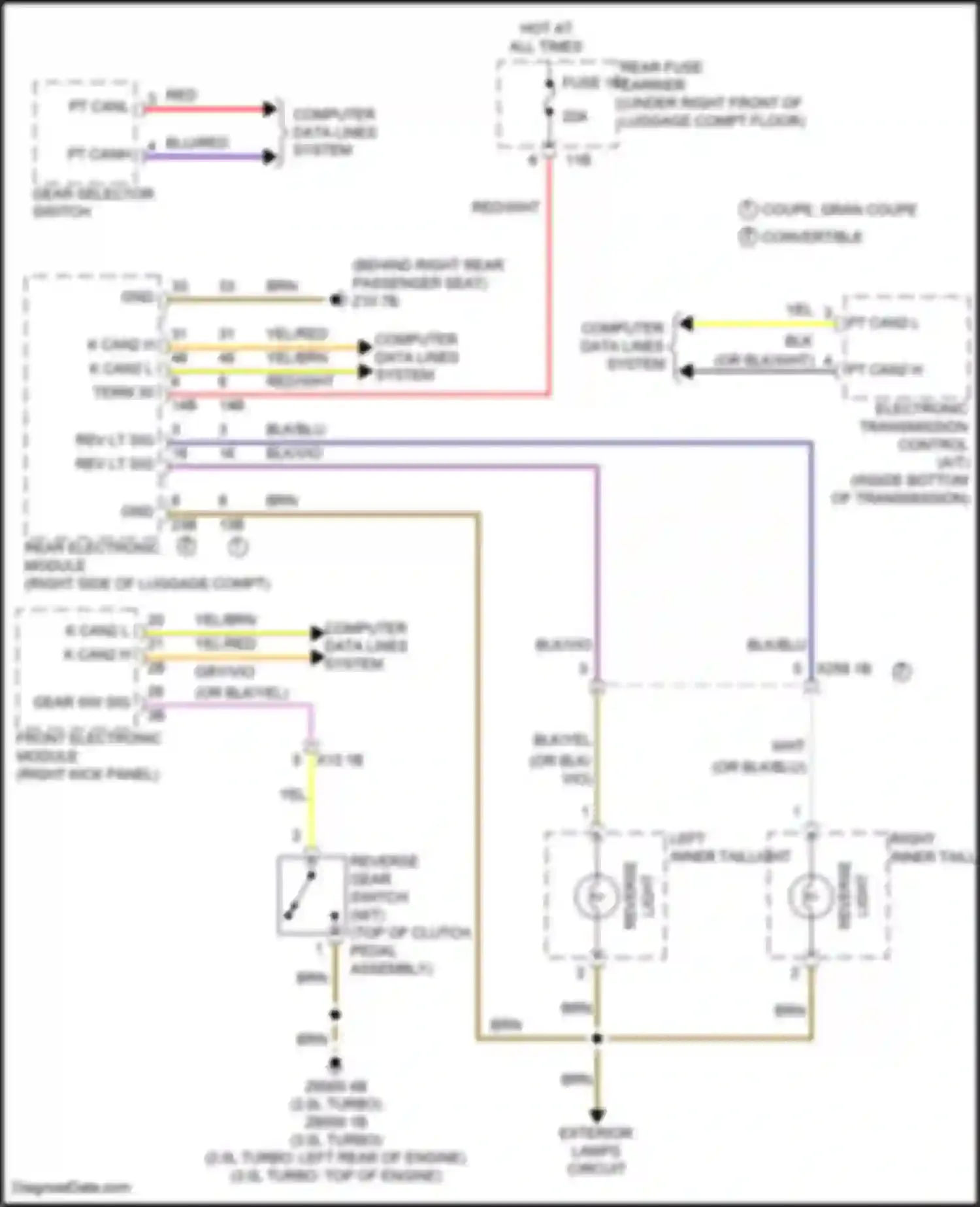 Wiring diagram computer data lines system for BMW 4 series Gran Coupe F36 (2013-2017) (11 of 87)