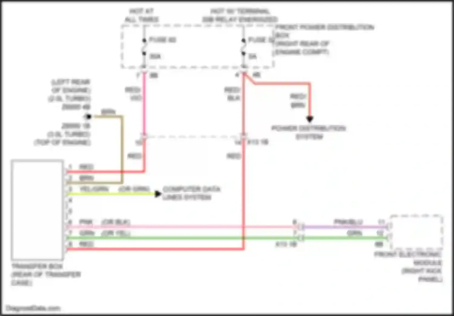 Wiring diagram computer data lines system for BMW 4 series Gran Coupe F36 (2013-2017) (82 of 87)