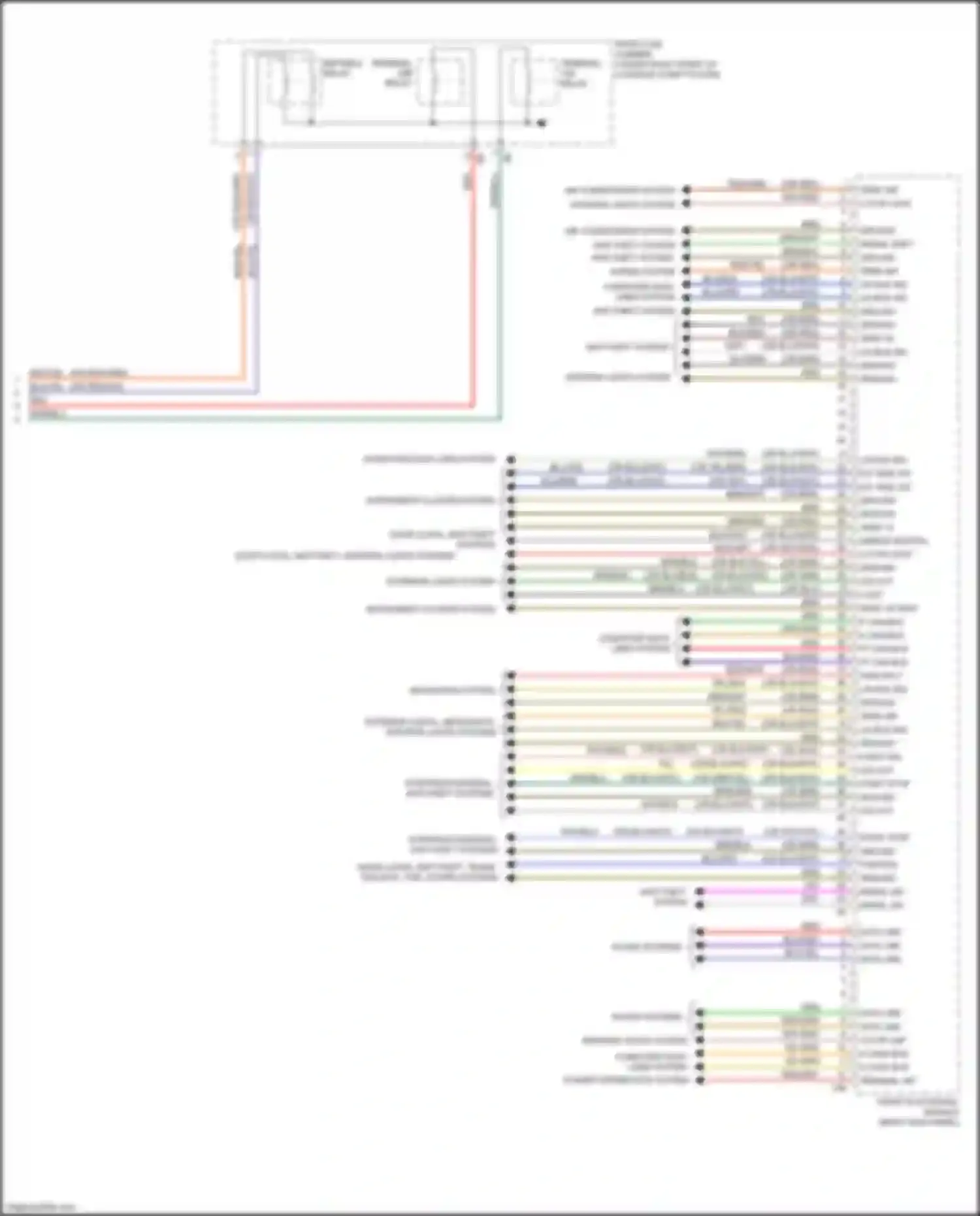 Wiring diagram computer data lines system for BMW 4 series Gran Coupe F36 (2013-2017) (58 of 87)