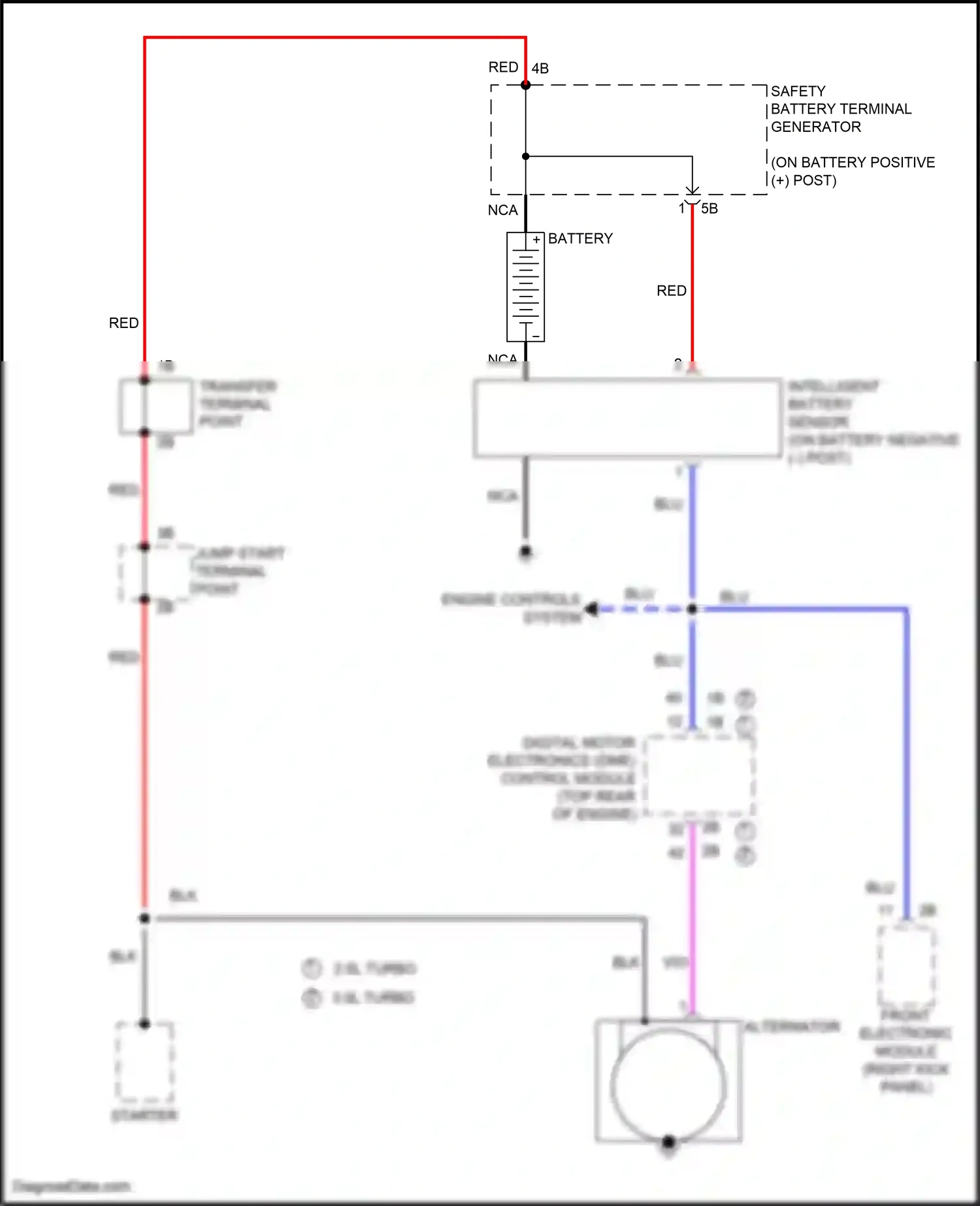 Wiring diagram front electronic module for BMW 4 series Gran Coupe F36 (2013-2017) (33 of 45)