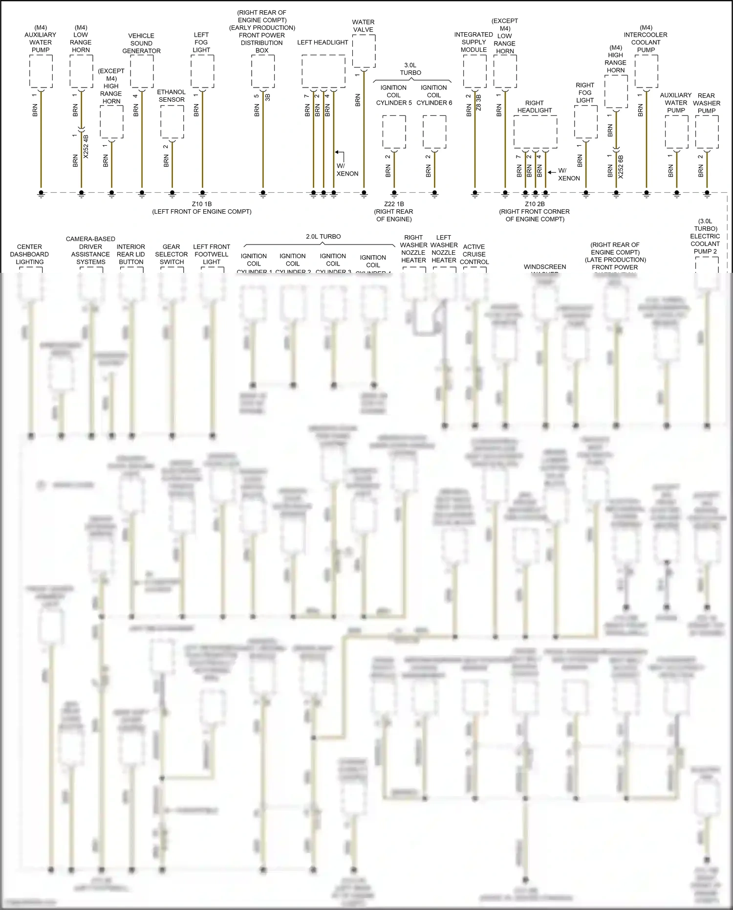Wiring diagram gear selector switch for BMW 4 series Gran Coupe F36 (2013-2017) (3 of 5)