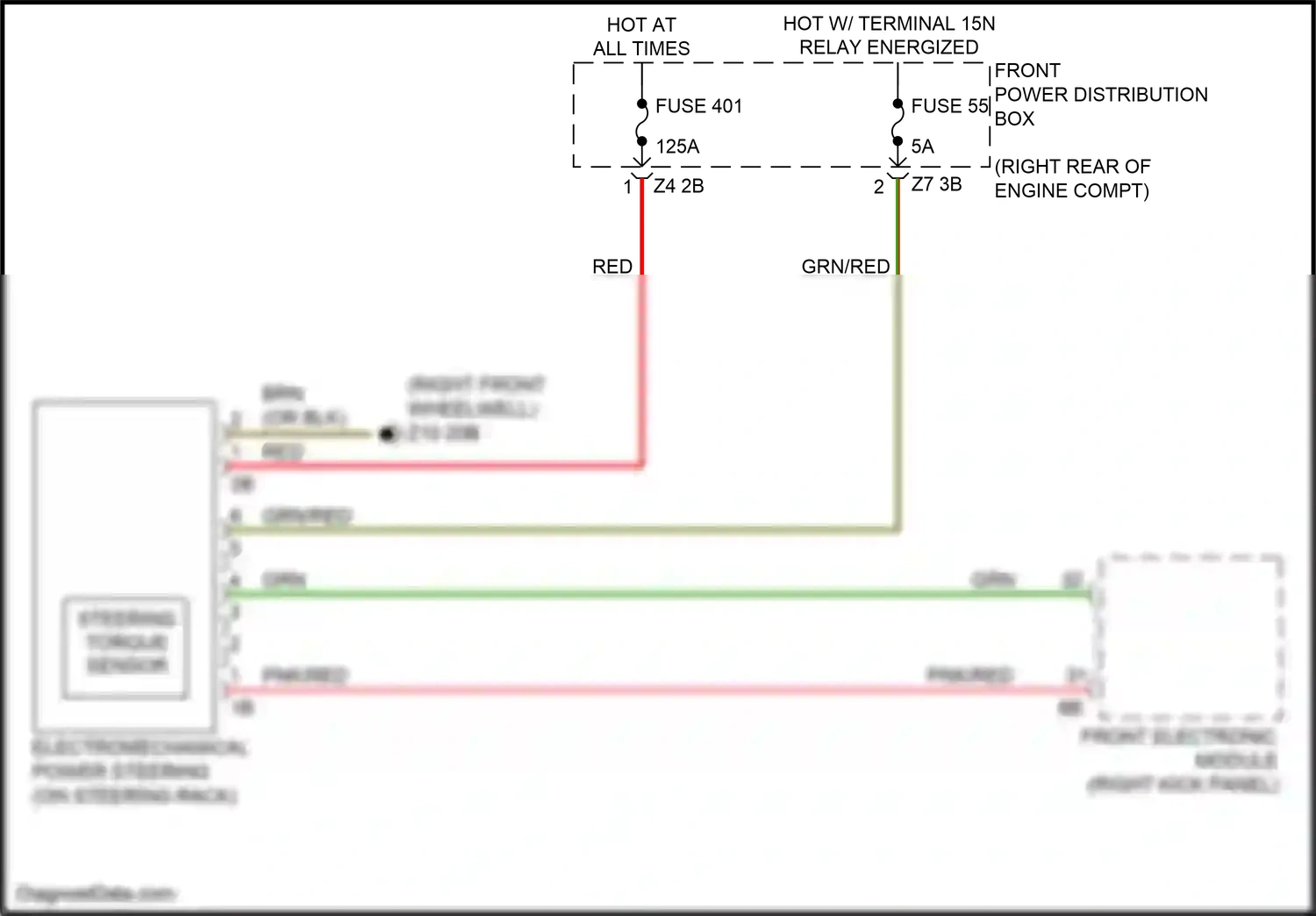 Wiring diagram grn for BMW 4 series Gran Coupe F36 (2013-2017) (3 of 89)