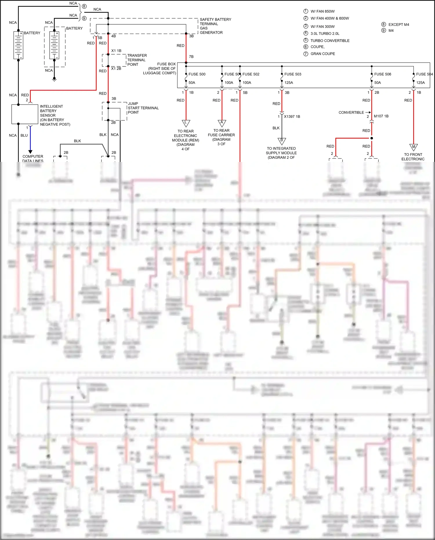 Wiring diagram id reader for BMW 4 series Gran Coupe F36 (2013-2017) (2 of 2)