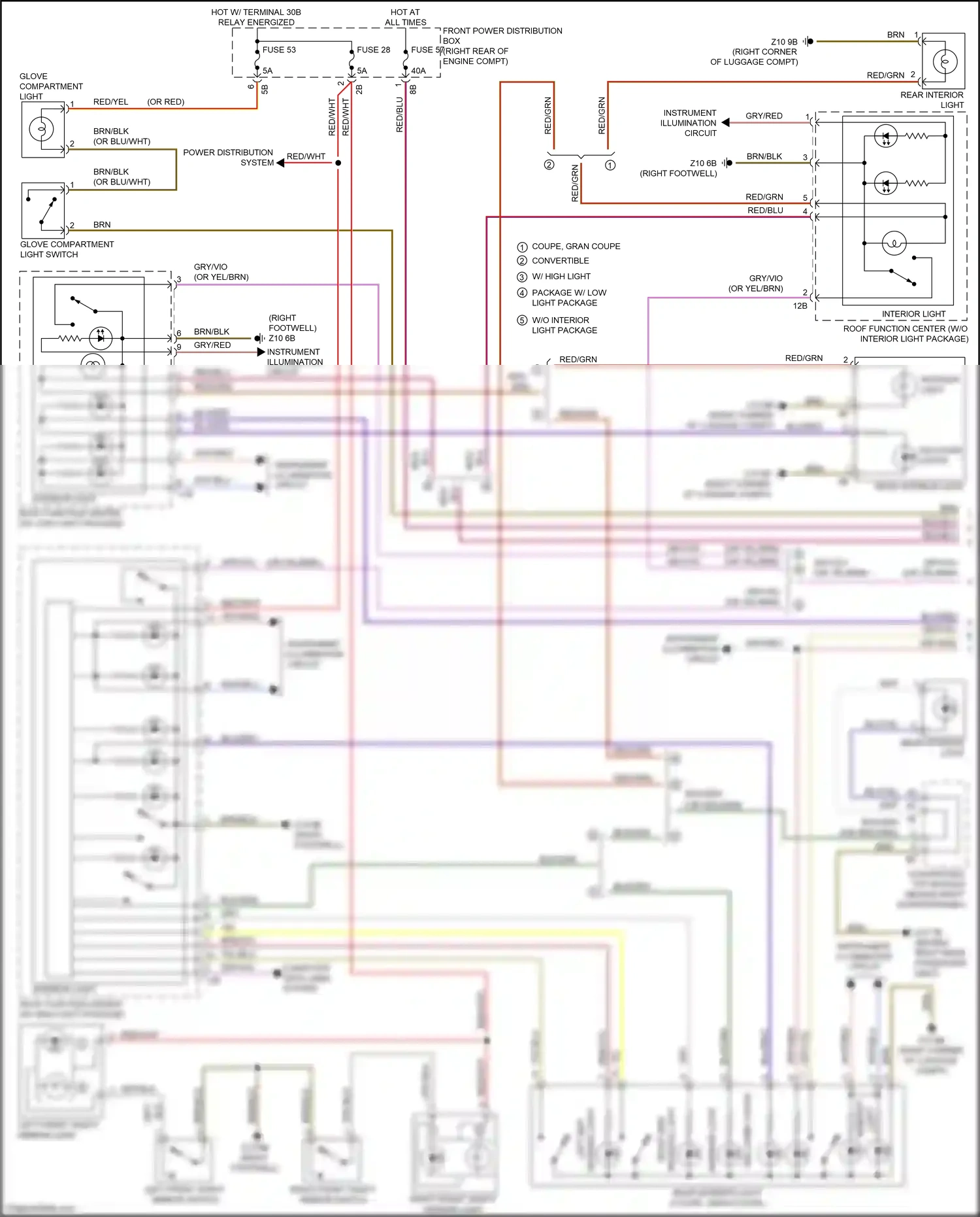 Wiring diagram power distribution system for BMW 4 series Gran Coupe F36 (2013-2017) (22 of 42)