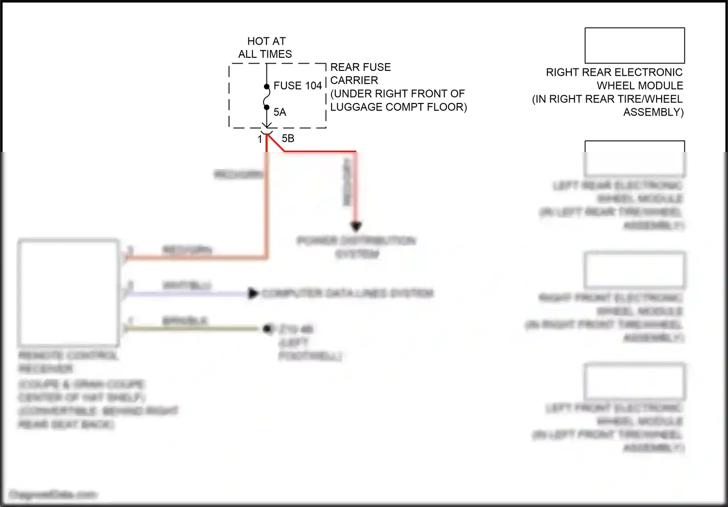 Wiring diagram power distribution system for BMW 4 series Gran Coupe F36 (2013-2017) (30 of 42)
