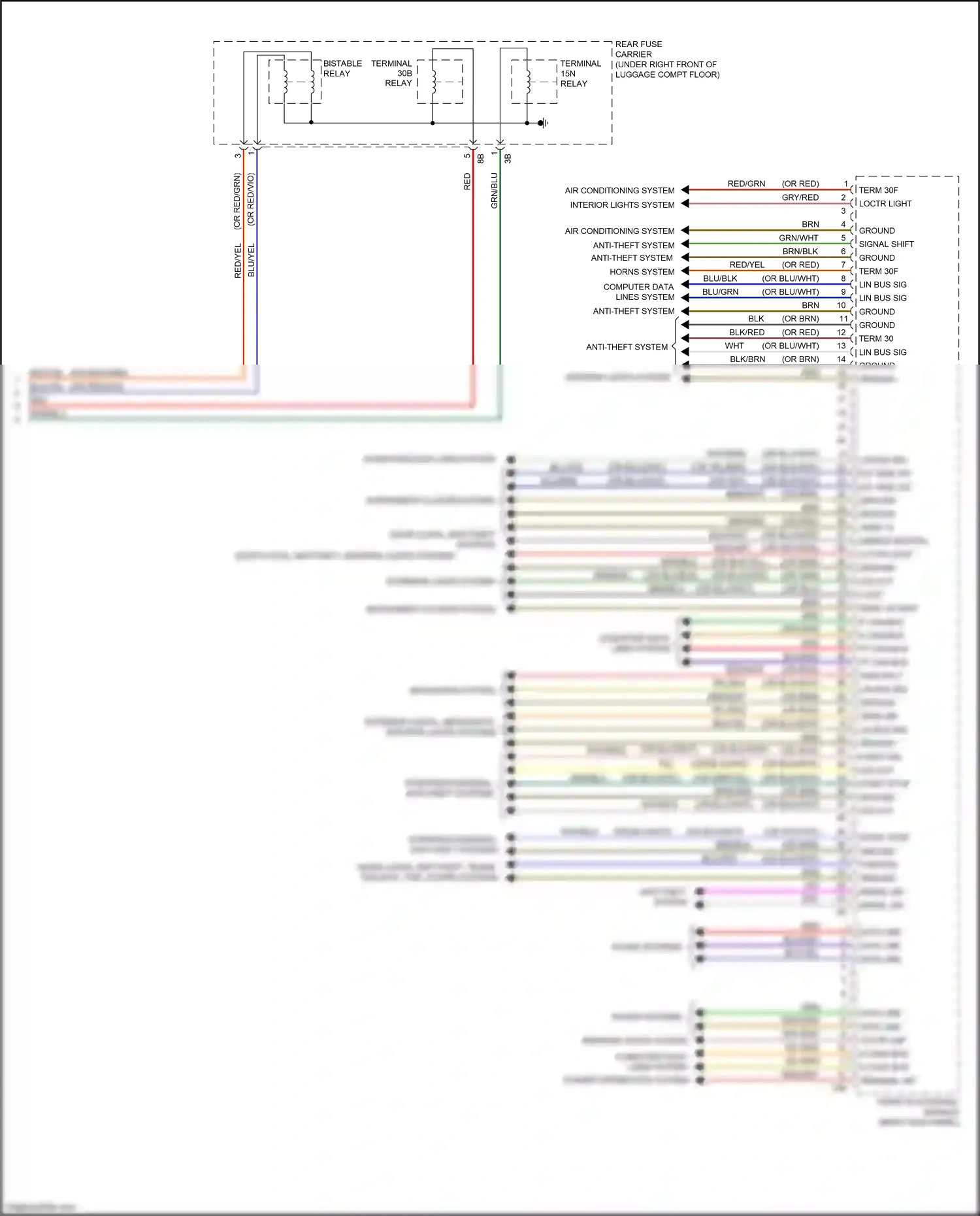 Wiring diagram start stop for BMW 4 series Gran Coupe F36 (2013-2017) (2 of 2)