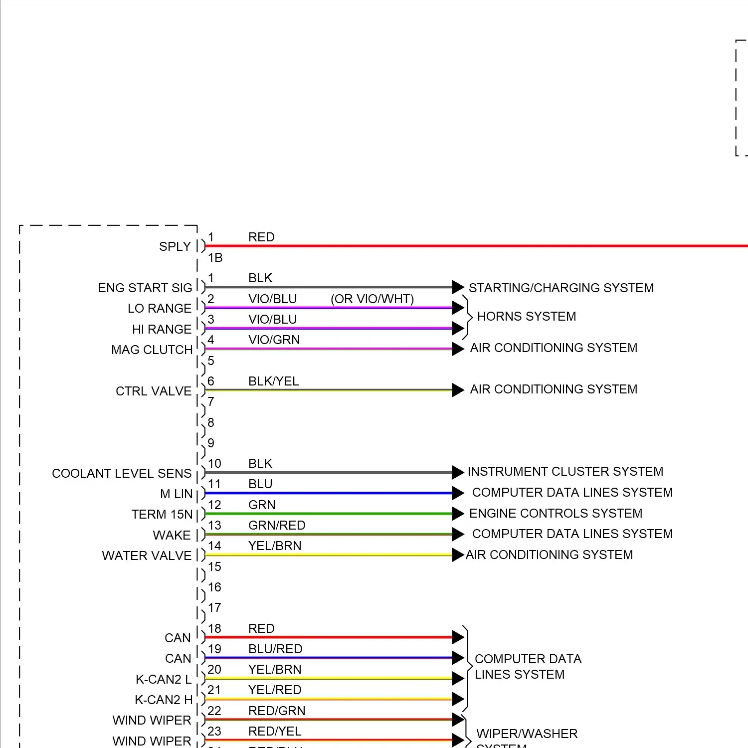 demo - Front electronic control module circuit (1 of 3) Front electronic control module circuit (1 of 3)