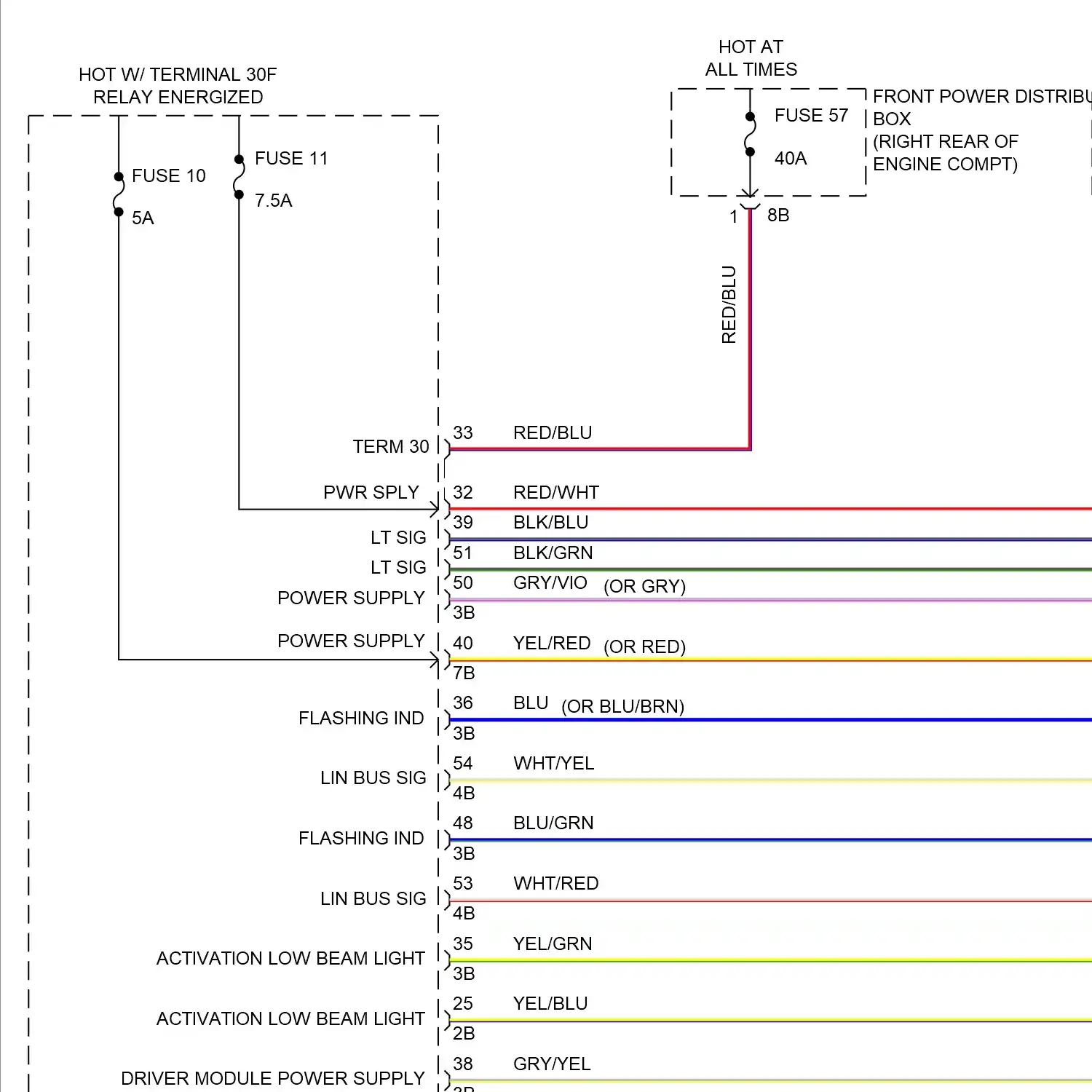 demo - Exterior lamps circuit (1 of 5) Exterior lamps circuit (1 of 5)