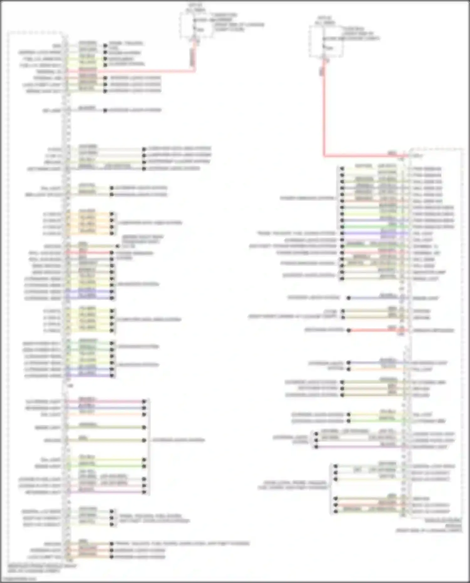 Wiring diagram anti-theft, power distribution systems for BMW 4 series F32/F33 facelift (2017-2020) (2 of 2)