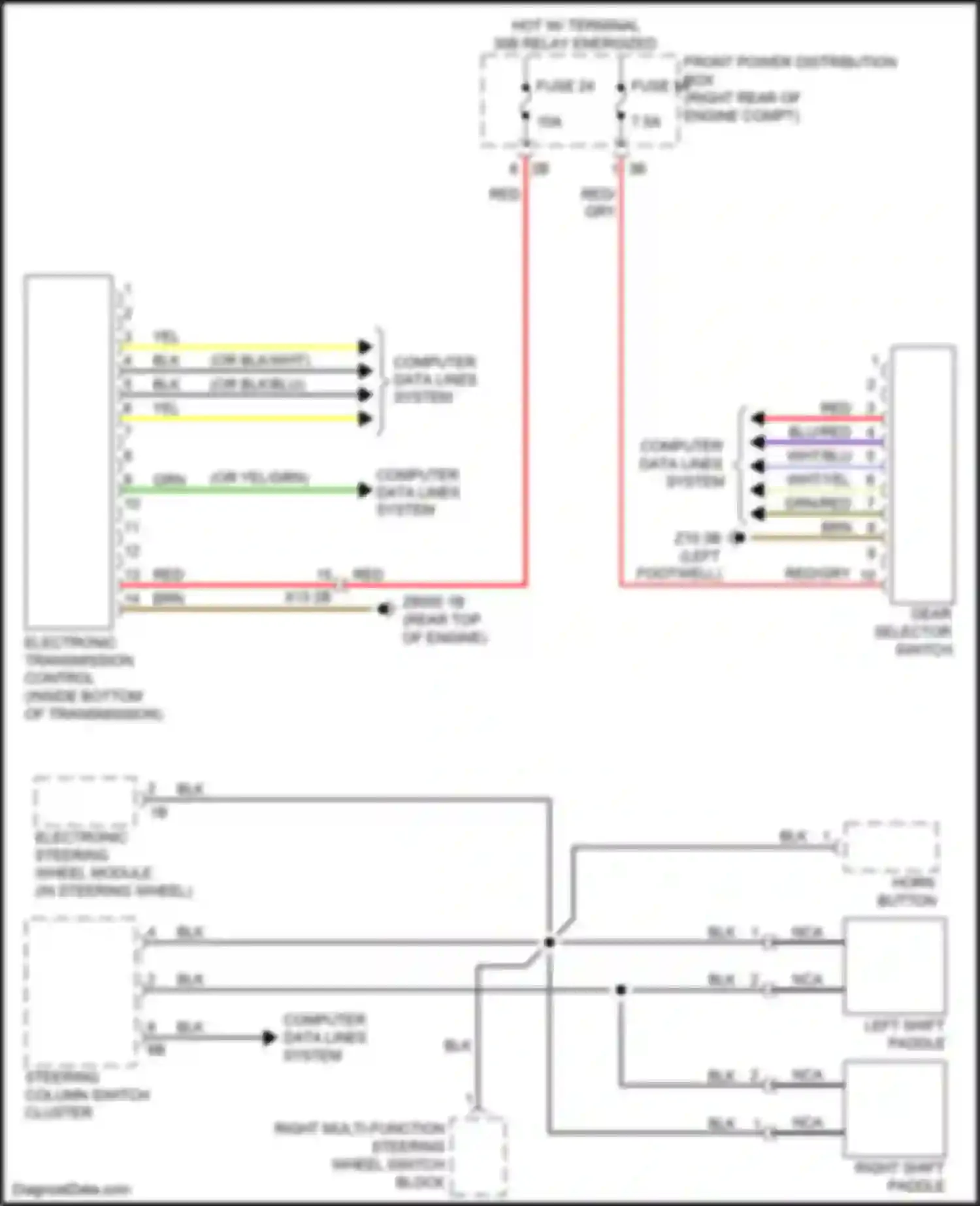 Wiring diagram hot w/ terminal for BMW 4 series F32/F33 facelift (2017-2020) (20 of 23)