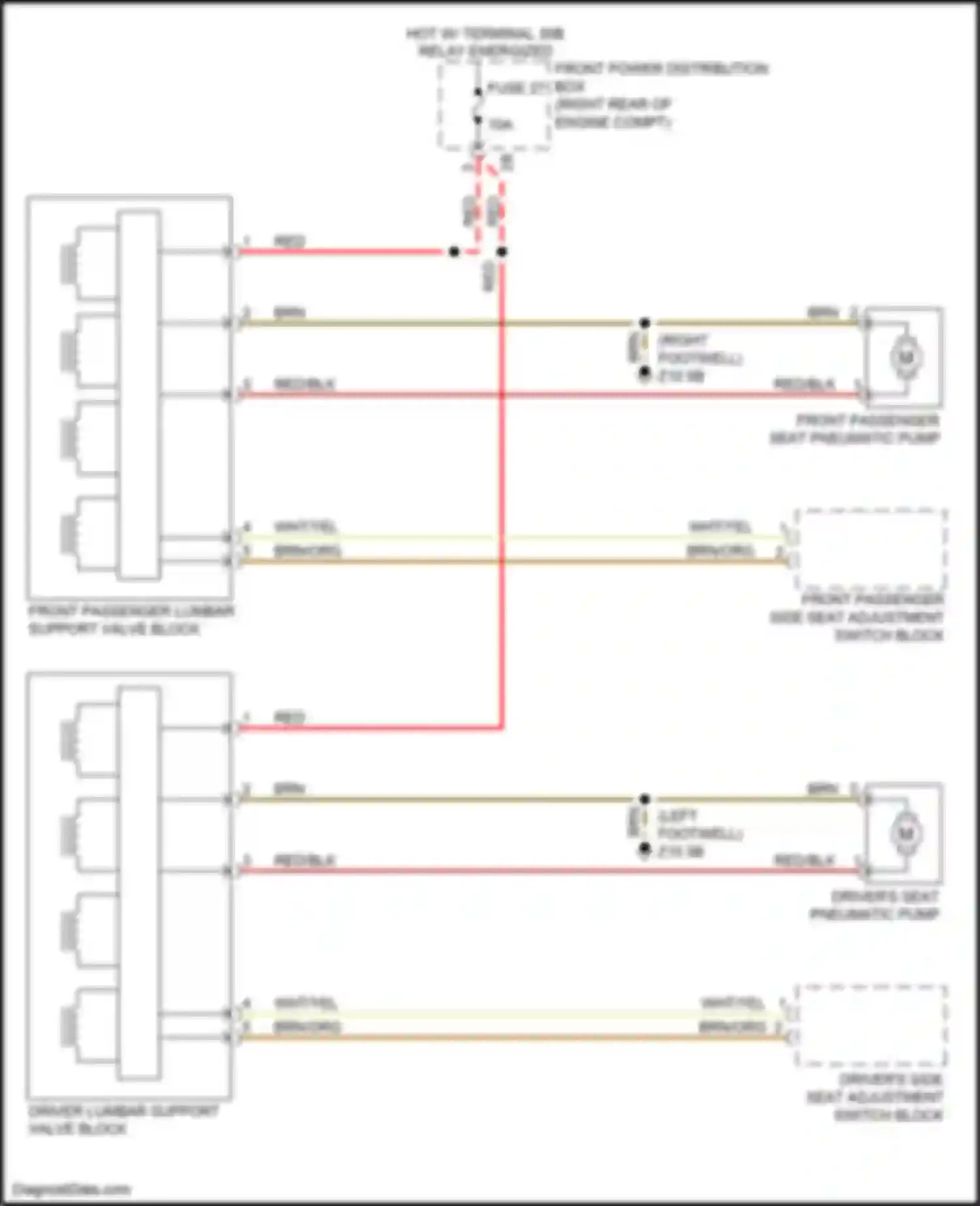 Wiring diagram red/blk for BMW 4 series F32/F33 facelift (2017-2020) (22 of 28)
