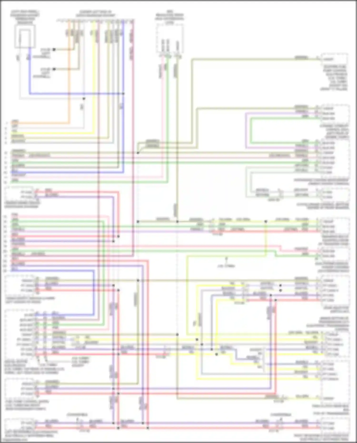 Wiring diagram s can l for BMW 4 series F32/F33 facelift (2017-2020) (2 of 2)