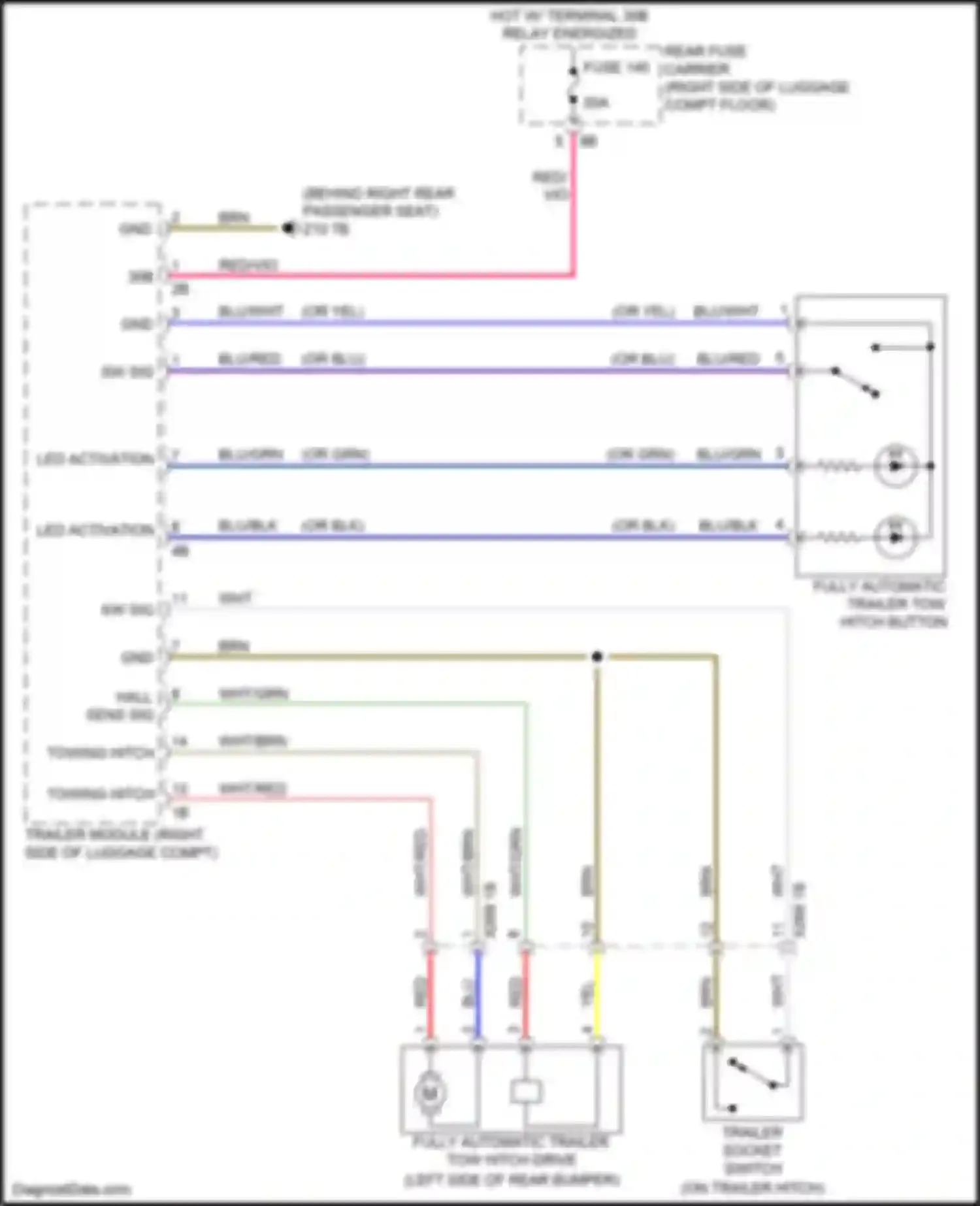 Wiring diagram towing hitch for BMW 4 series F32/F33 facelift (2017-2020) (1 of 2)