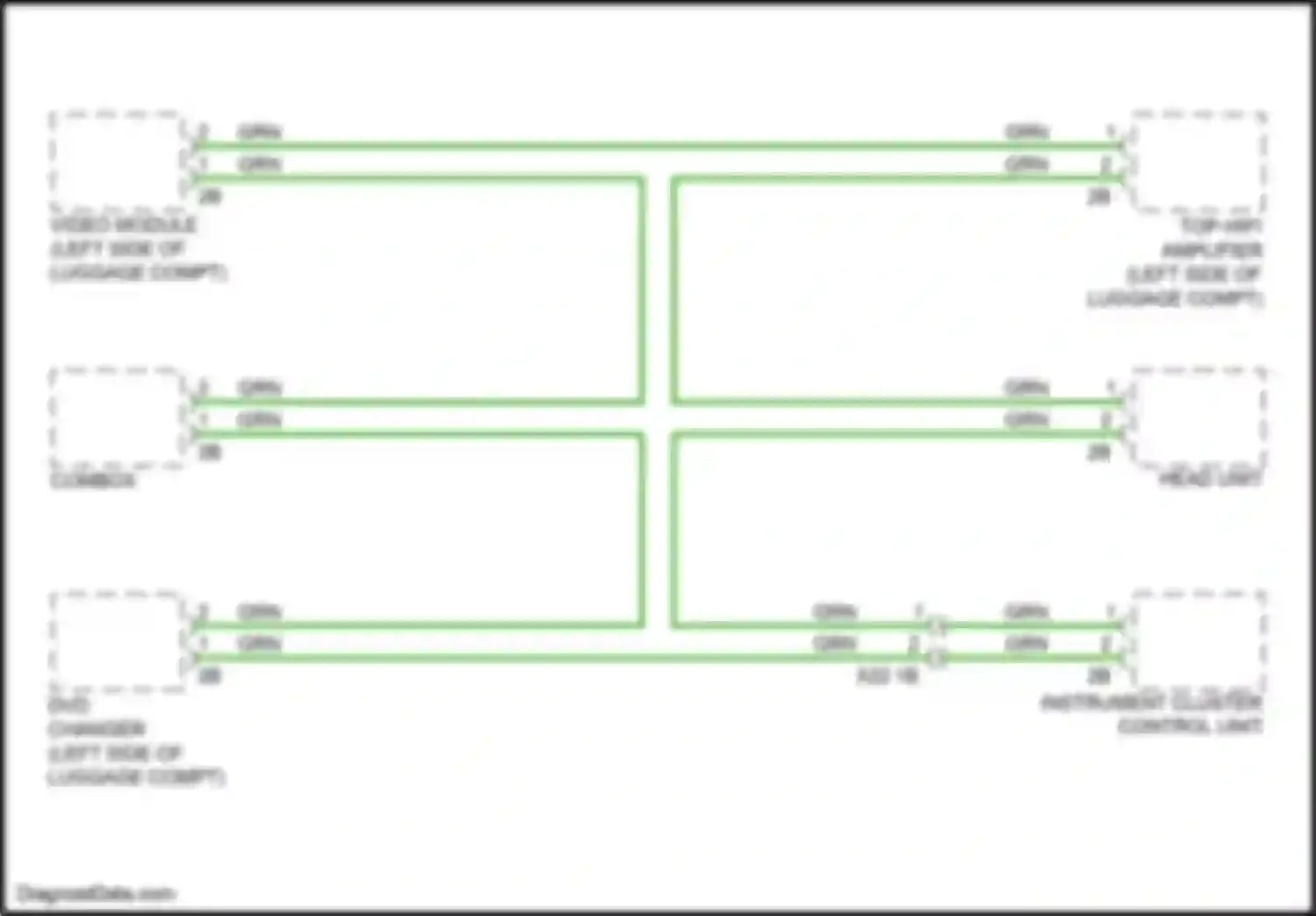 Wiring diagram video module for BMW 4 series F32/F33 facelift (2017-2020) (2 of 3)