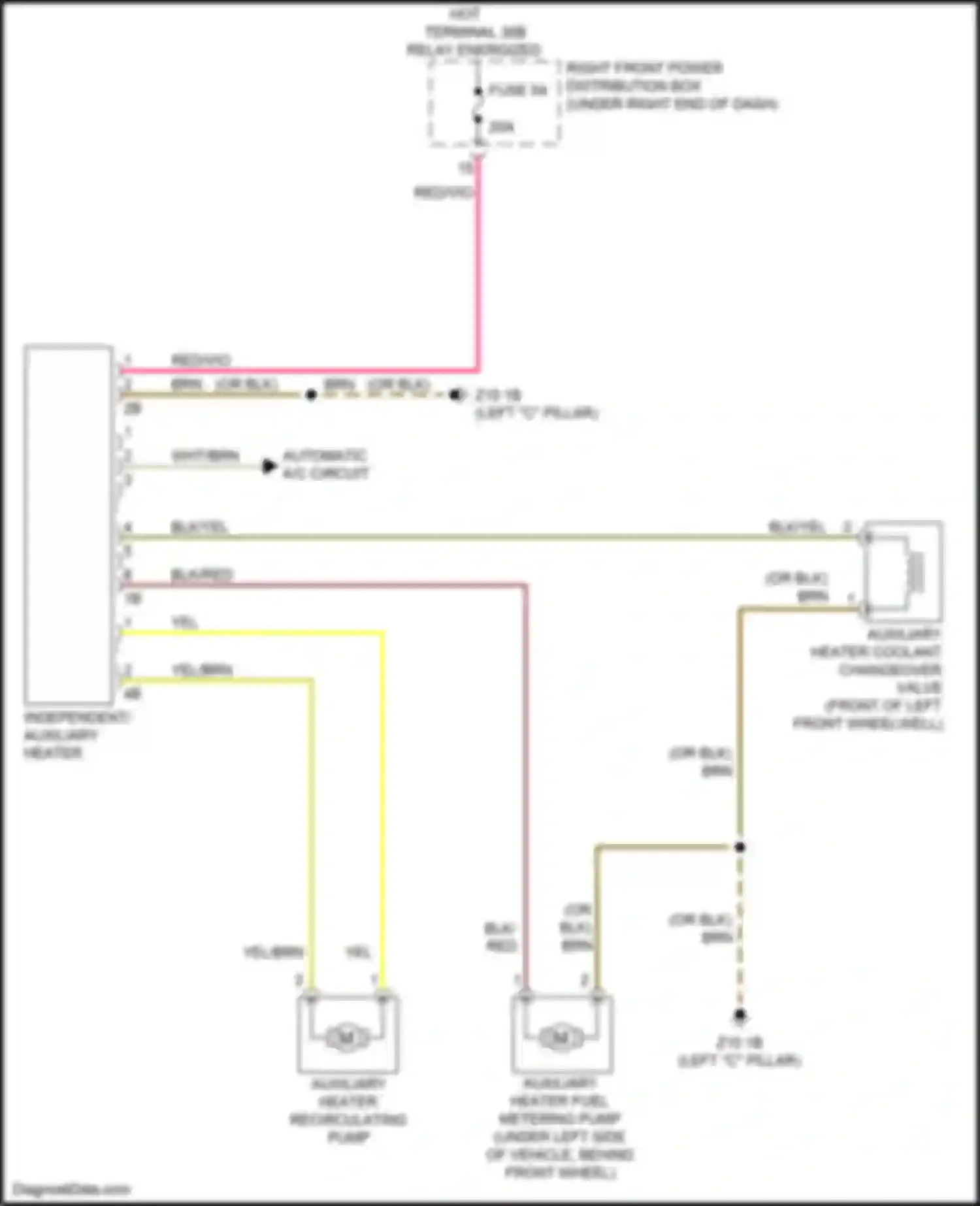 4 series BMW G22/G23 (2020-2024): Independent heating circuit