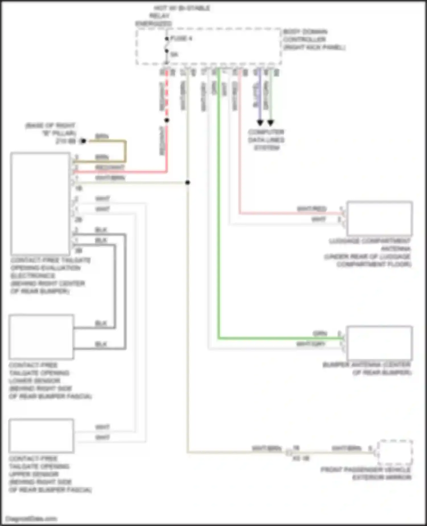 Wiring diagram contact-free tailgate opening lower sensor for BMW 4 series G22/G23 (2020-2024) (1 of 1)