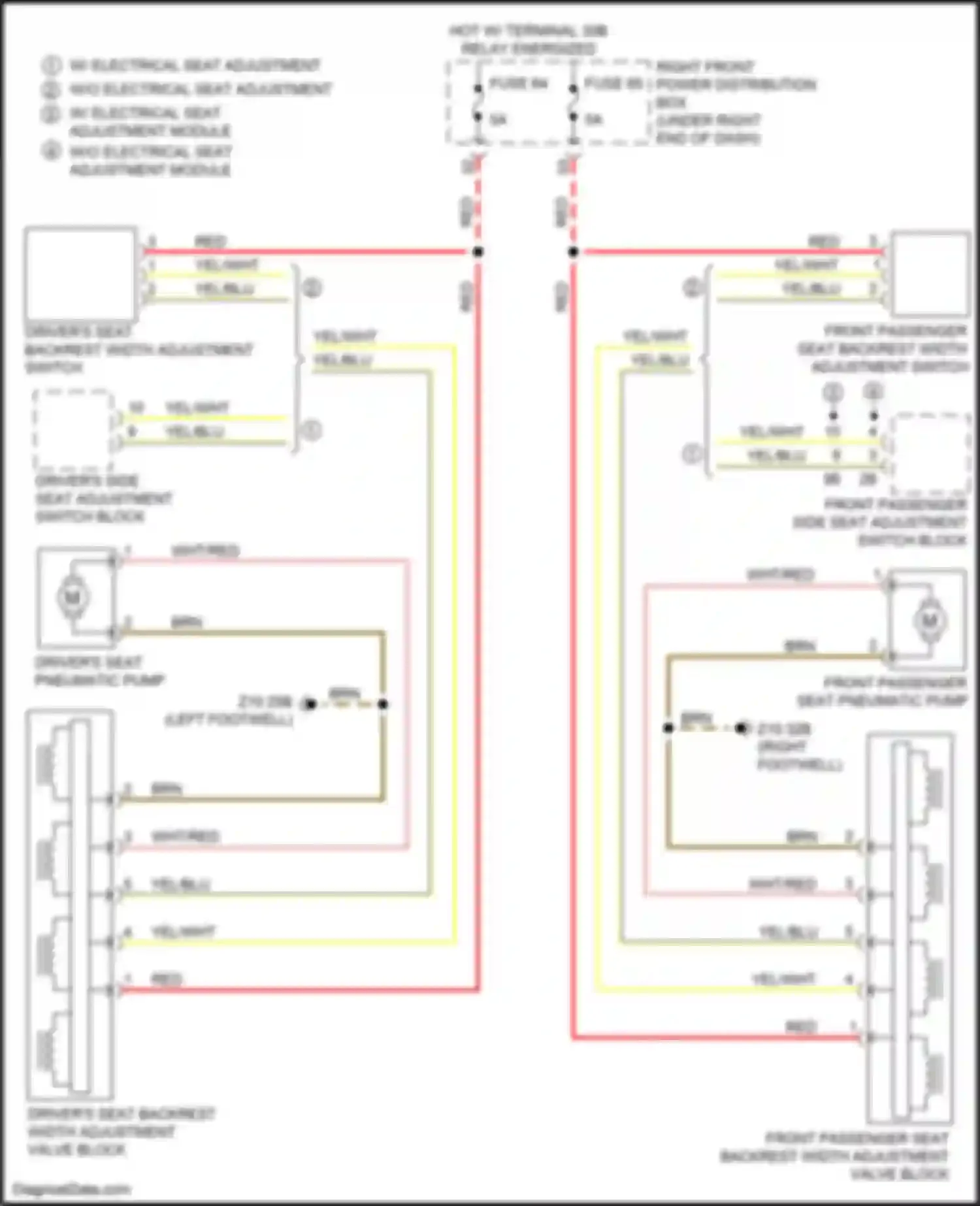 Wiring diagram front passenger seat backrest width adjustment switch for BMW 4 series G22/G23 (2020-2024) (3 of 3)