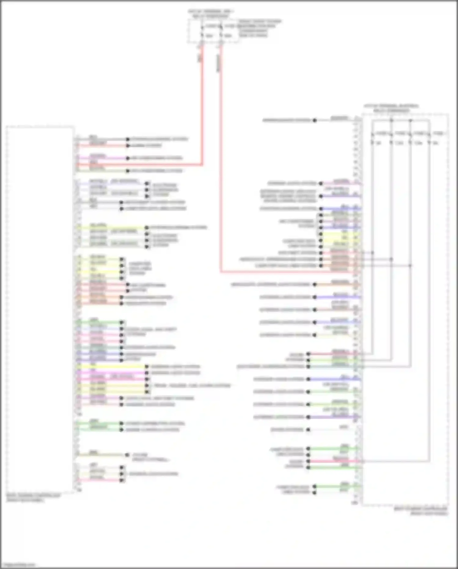 Wiring diagram fuse 3 for BMW 4 series G22/G23 (2020-2024) (3 of 10)