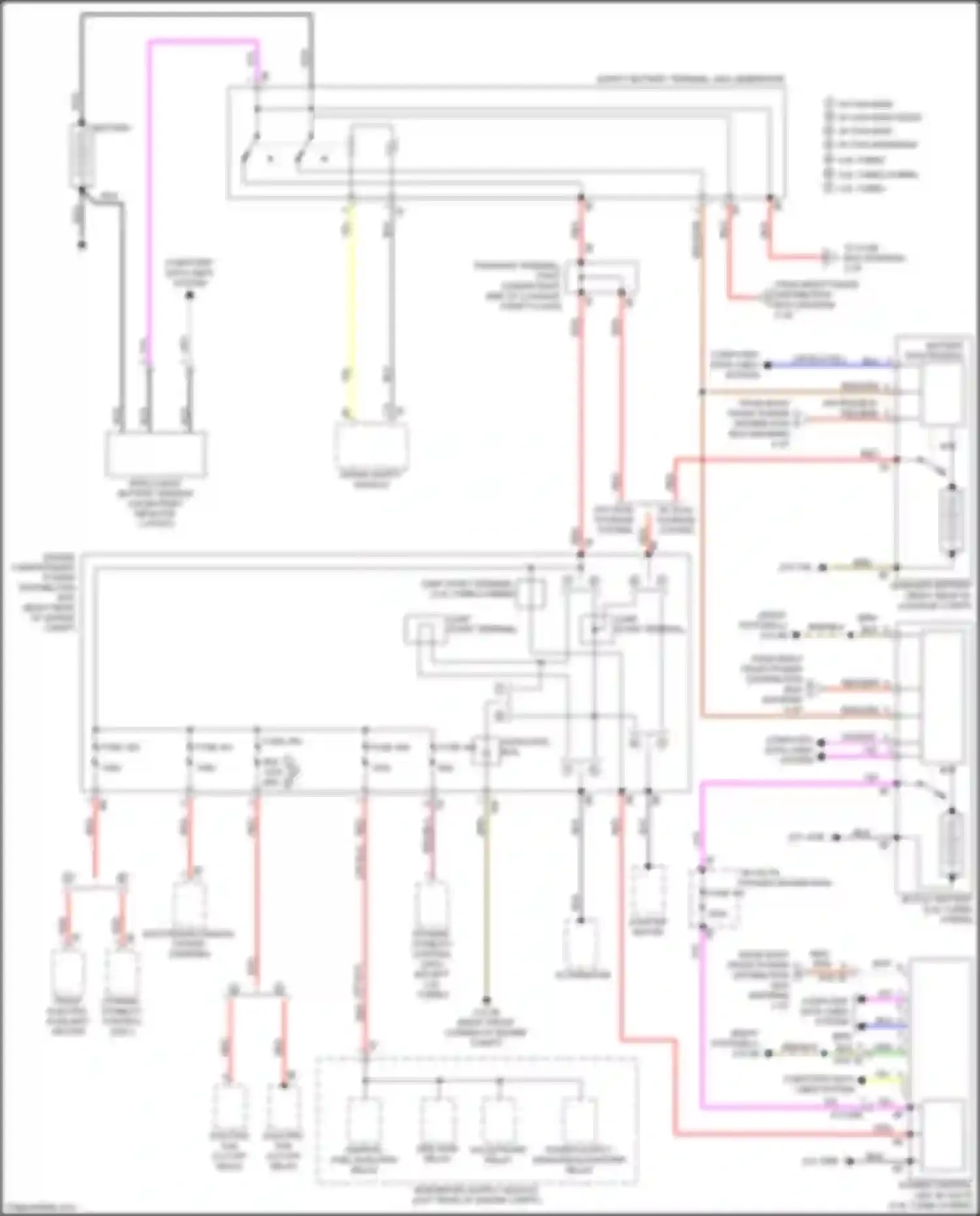Wiring diagram jump start terminal for BMW 4 series G22/G23 (2020-2024) (2 of 2)