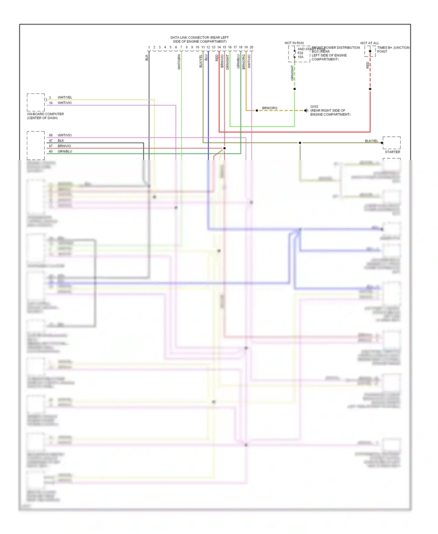 Computer data lines — Computer data lines. BMW 5 series E34 (1988-1996)
