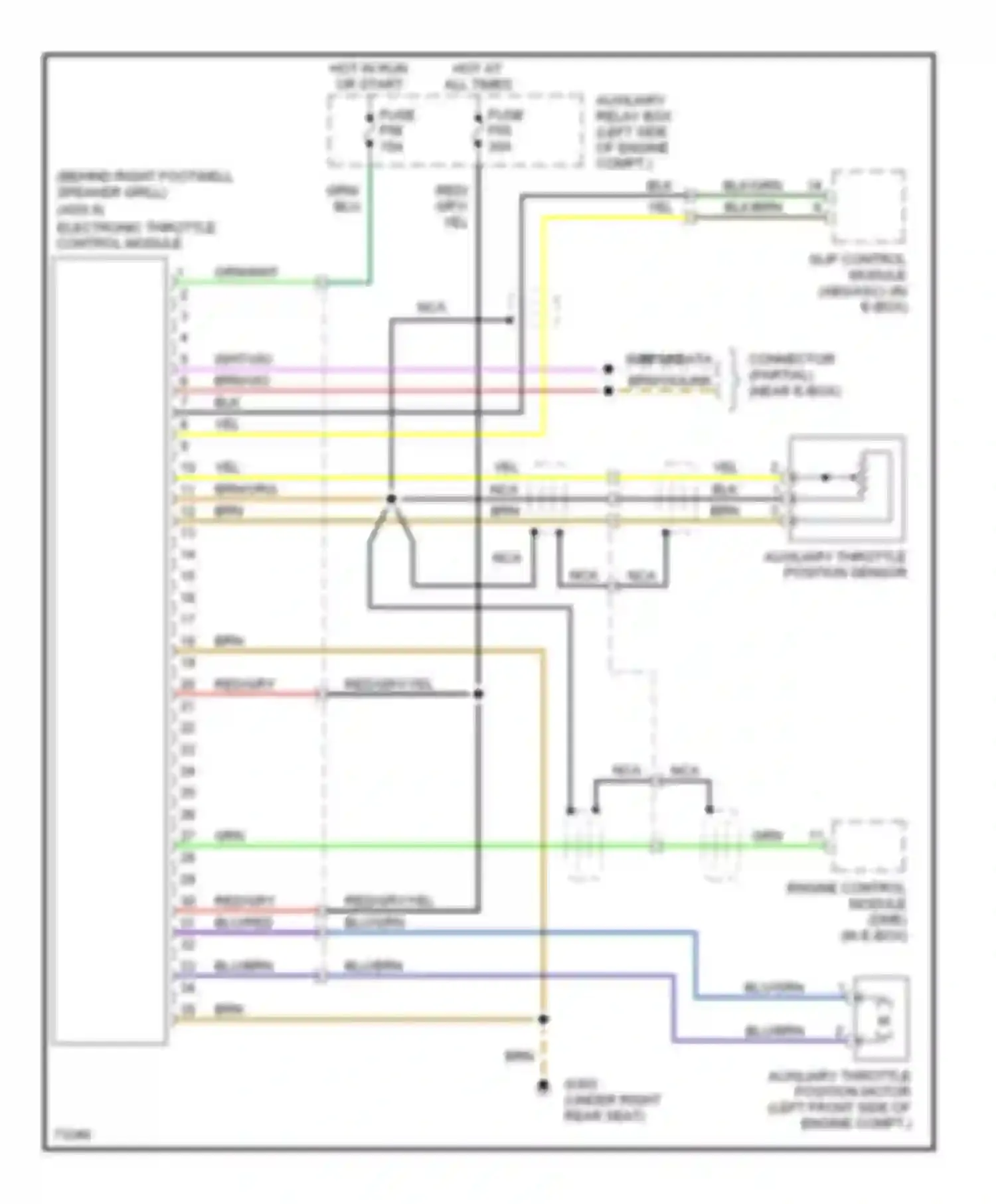 5 series BMW E34 (1988-1996): Wiring diagram engine performance 3.0l, electronic throttle control circuit