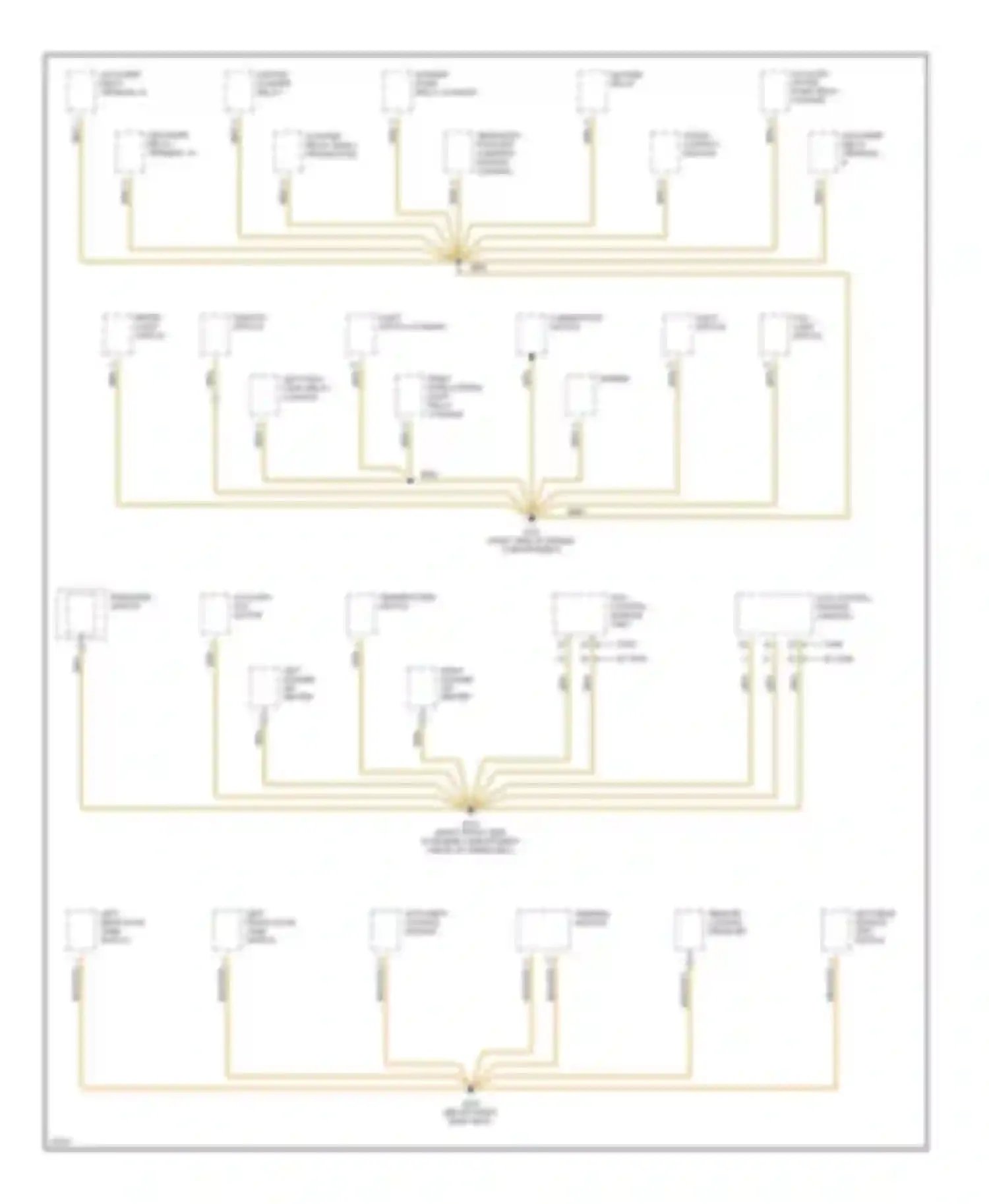 5 series BMW E34 (1988-1996): Ground distribution circuit (1 of 6)