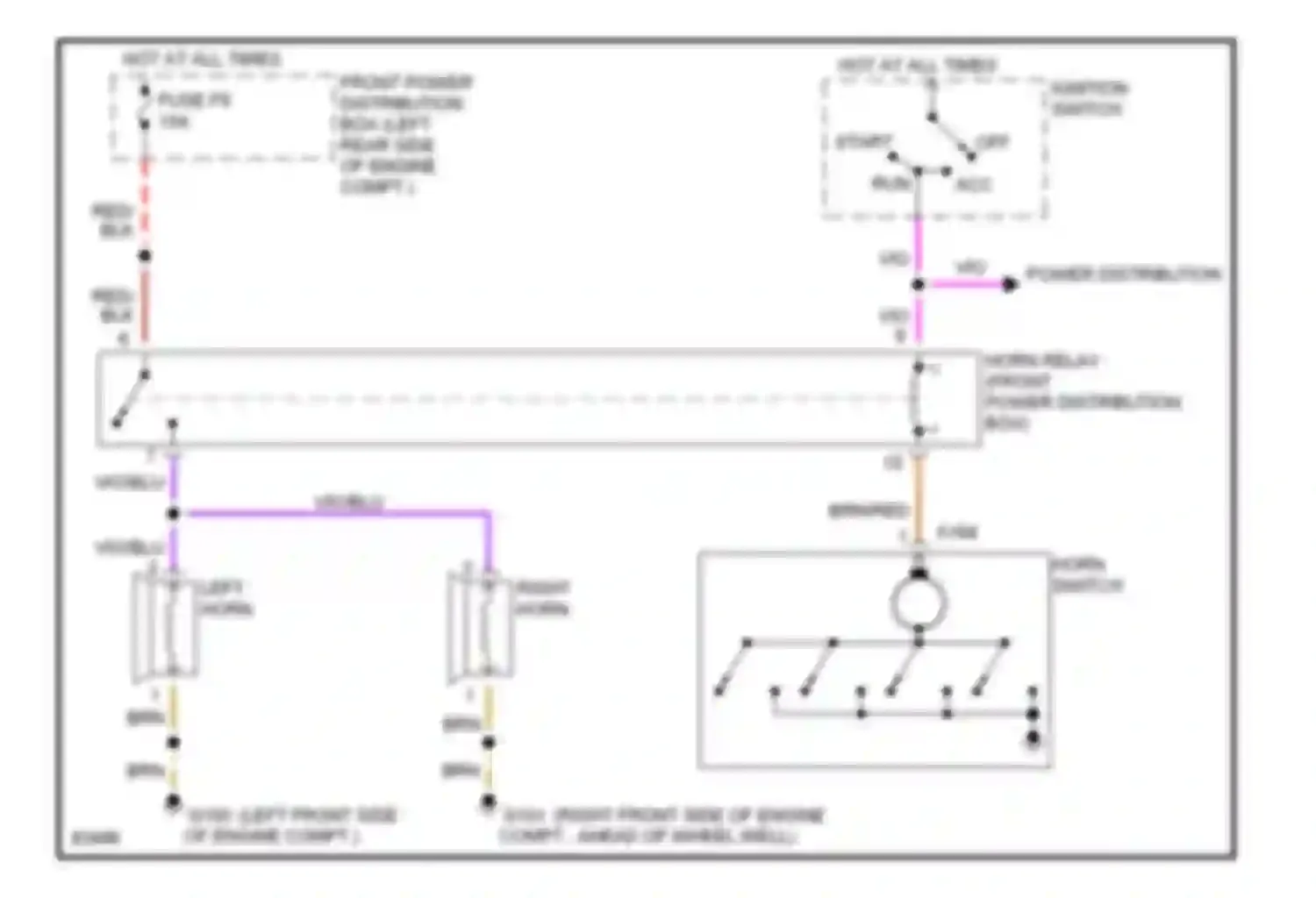 5 series BMW E34 (1988-1996): Horn circuit