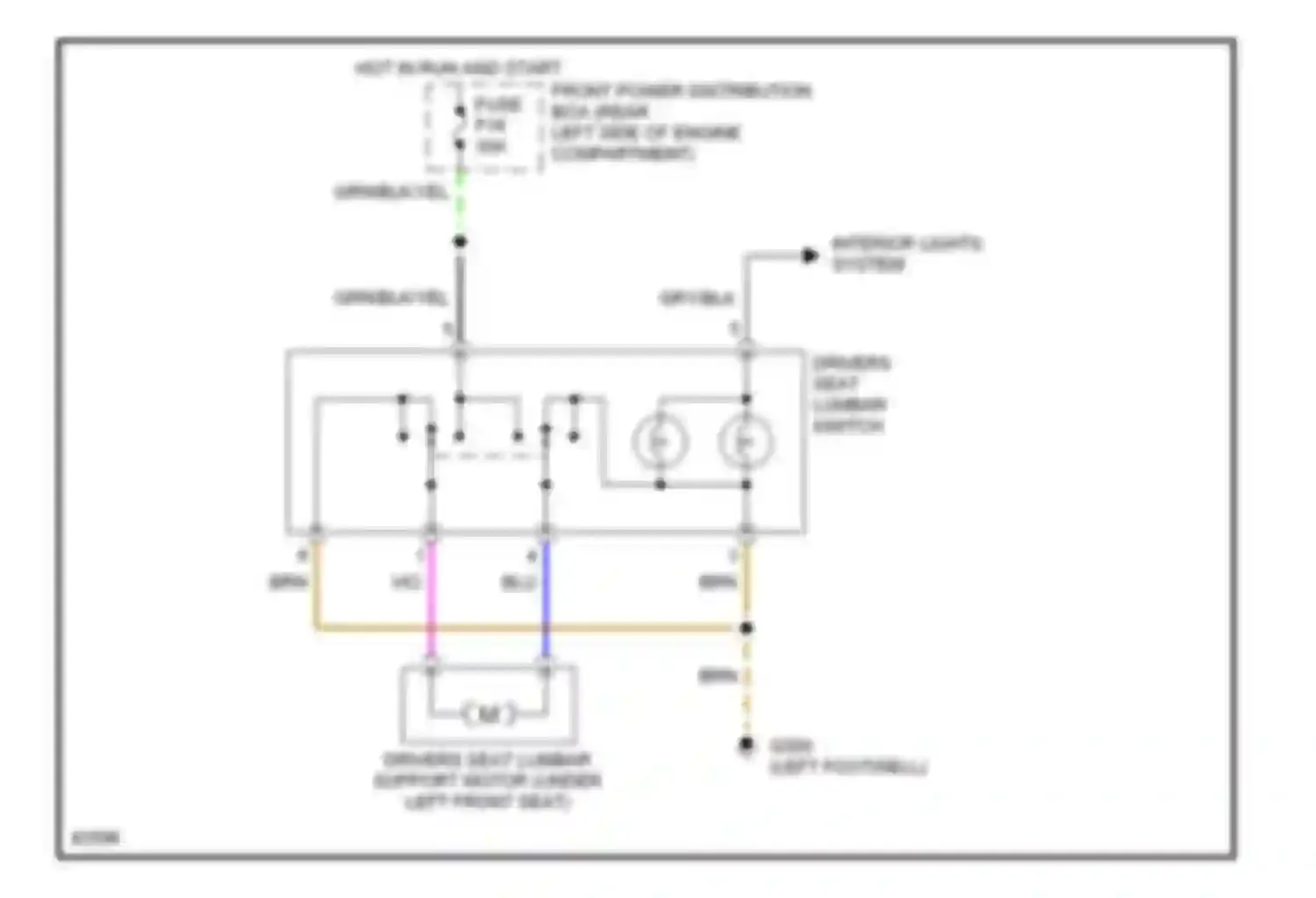 5 series BMW E34 (1988-1996): Lumbar circuit