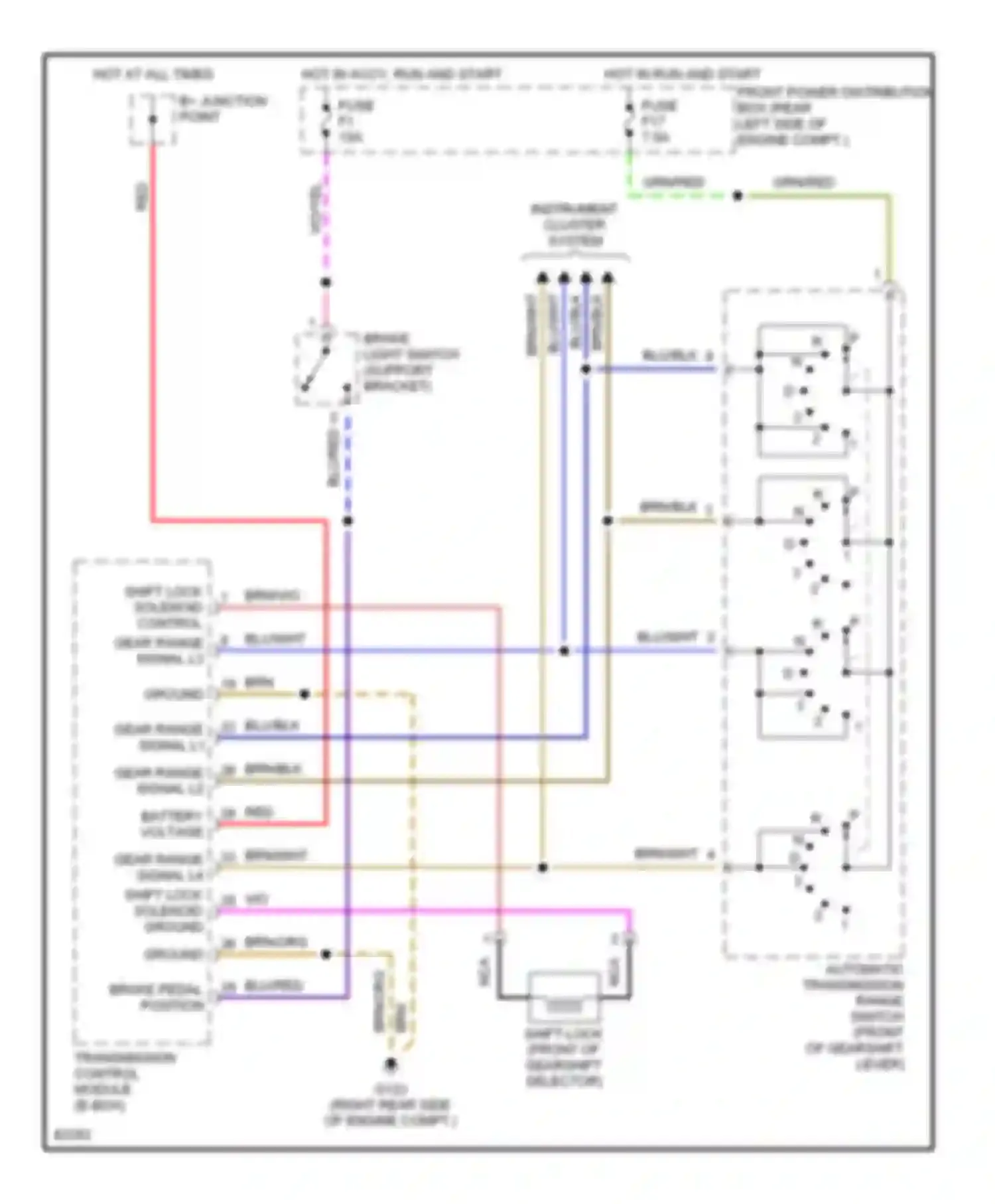 5 series BMW E34 (1988-1996): Shift interlock circuit